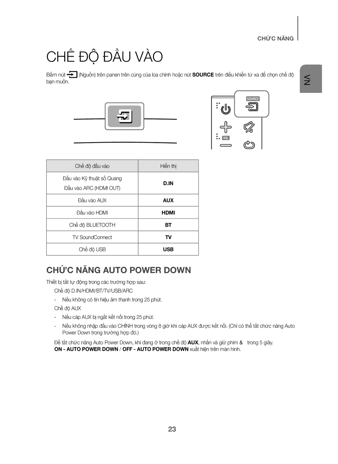 Samsung HW-J6001/XV manual Chế Độ Đầu Vào, Chức Năng Auto Power Down, Đầu vào AUX, Đầu vào Hdmi 