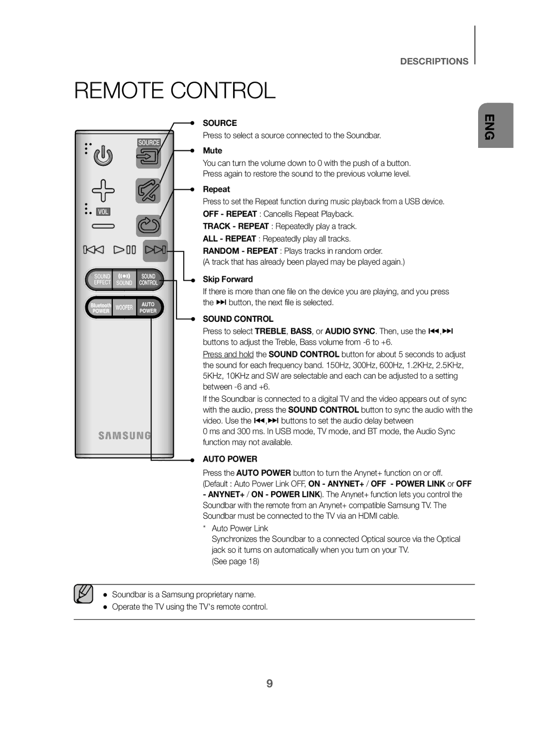 Samsung HW-J6001/XV manual Remote Control, Mute, Repeat, Skip Forward 