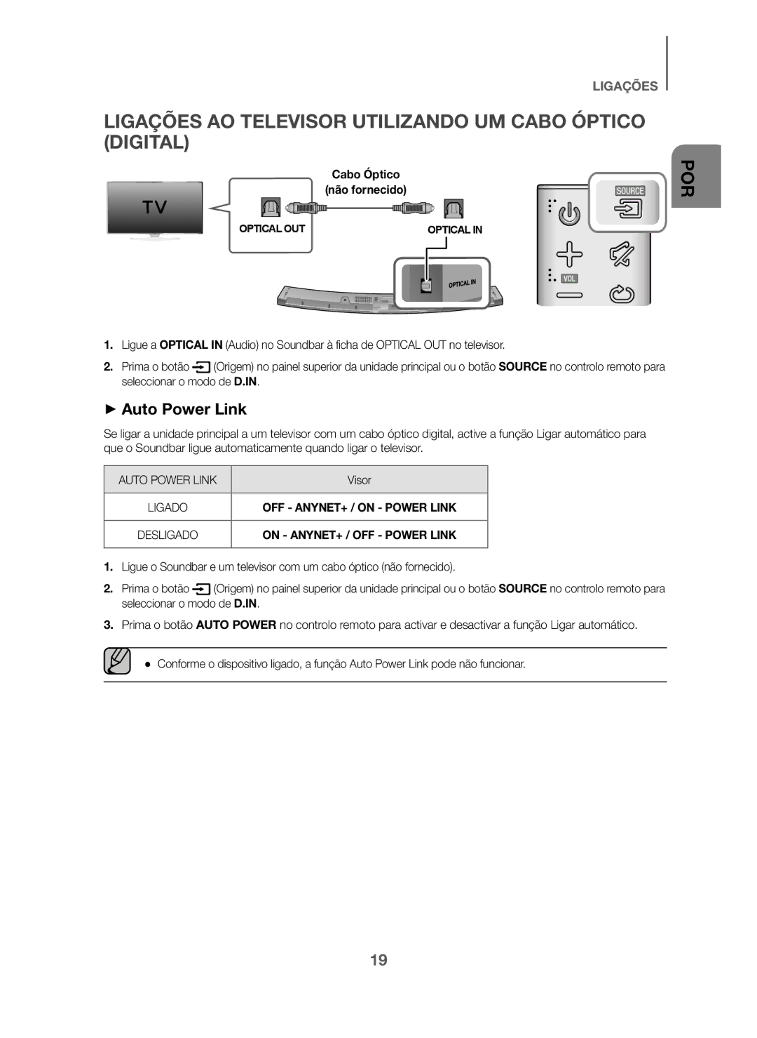 Samsung HW-J6000/ZF, HW-J6001/ZF Ligações AO Televisor Utilizando UM Cabo Óptico Digital, Cabo Óptico Não fornecido, Visor 