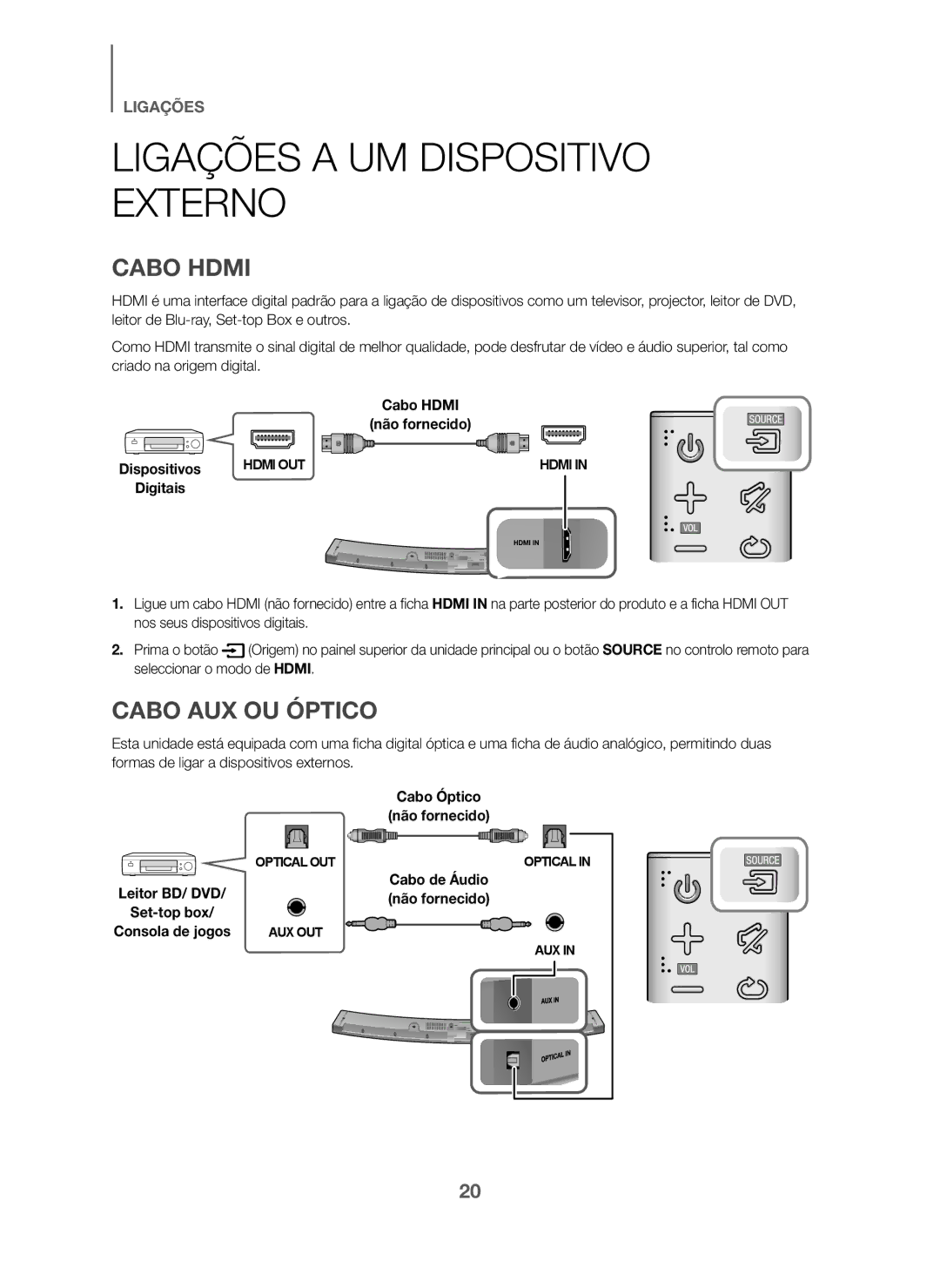 Samsung HW-J6001/ZF, HW-J6000/ZF manual Ligações a UM Dispositivo Externo, Cabo Hdmi, Cabo AUX OU Óptico 