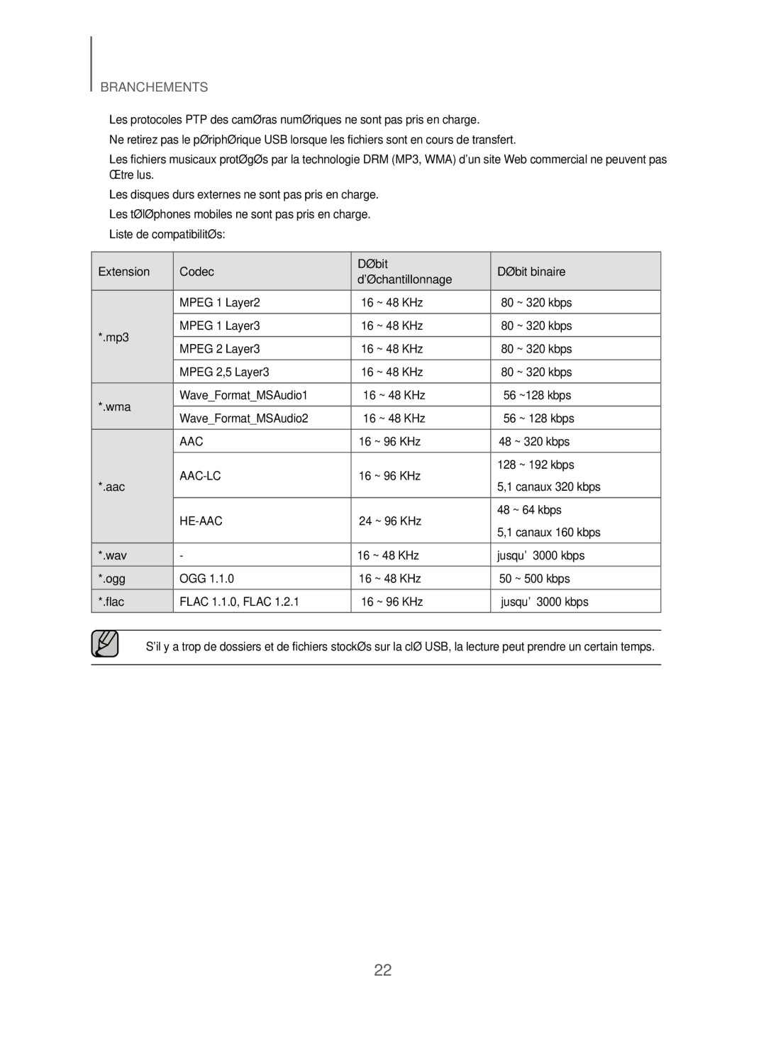 Samsung HW-J6001/ZF, HW-J6000/ZF manual Extension Codec Débit Débit binaire Déchantillonnage, Mp3, Wma, Aac, Wav, Ogg, Flac 