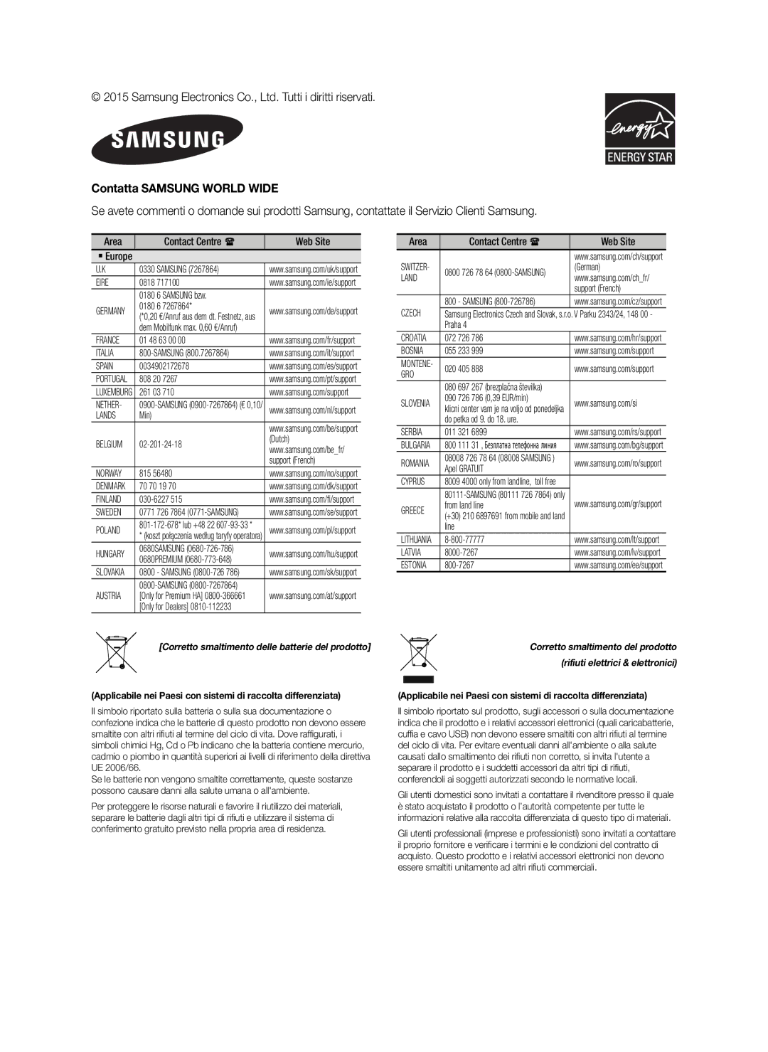 Samsung HW-J6001/ZF, HW-J6000/ZF manual Contatta Samsung World Wide, Corretto smaltimento delle batterie del prodotto 