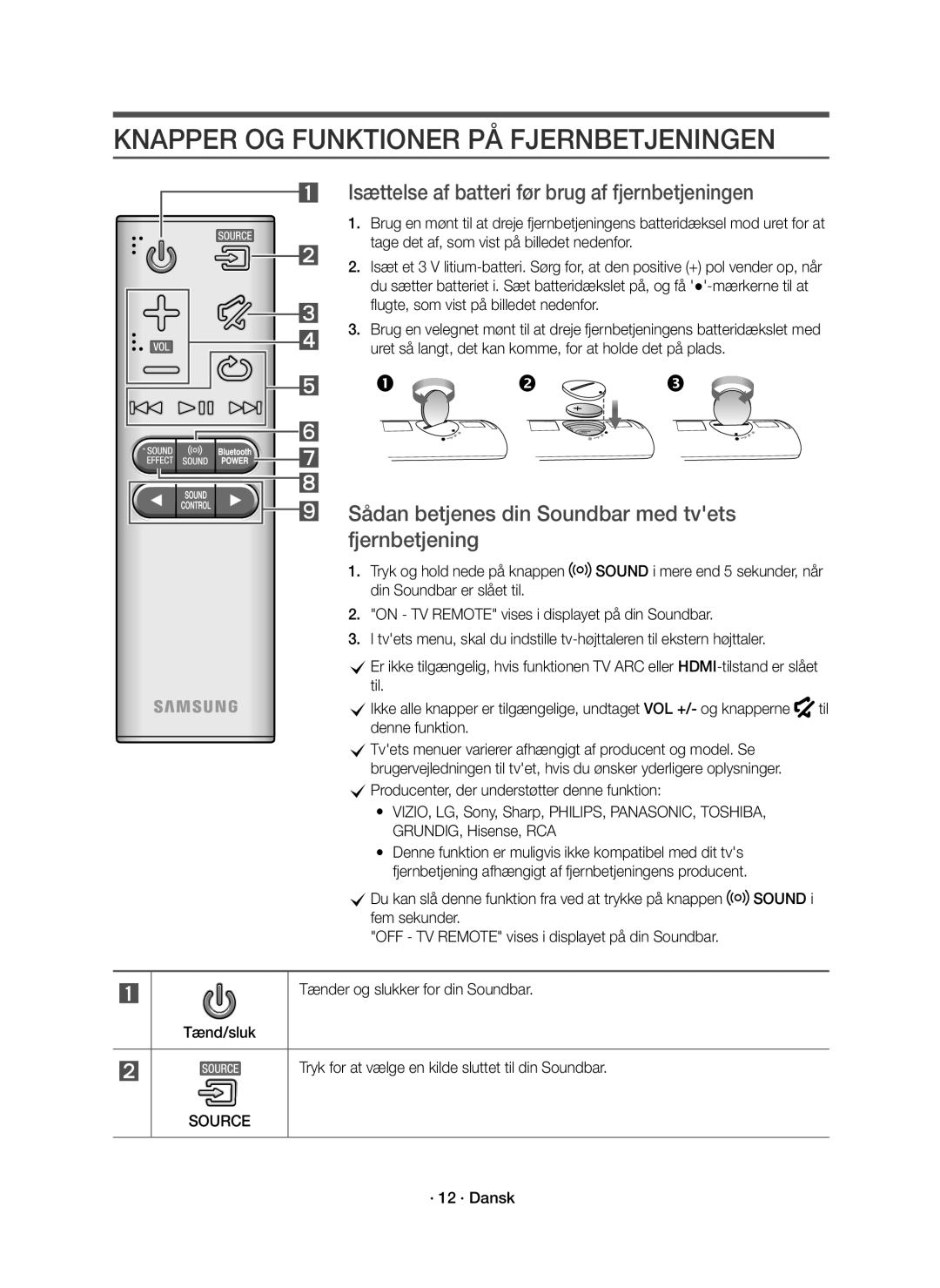 Samsung HW-J6010R/XE manual Knapper OG Funktioner PÅ Fjernbetjeningen, Isættelse af batteri før brug af fjernbetjeningen 