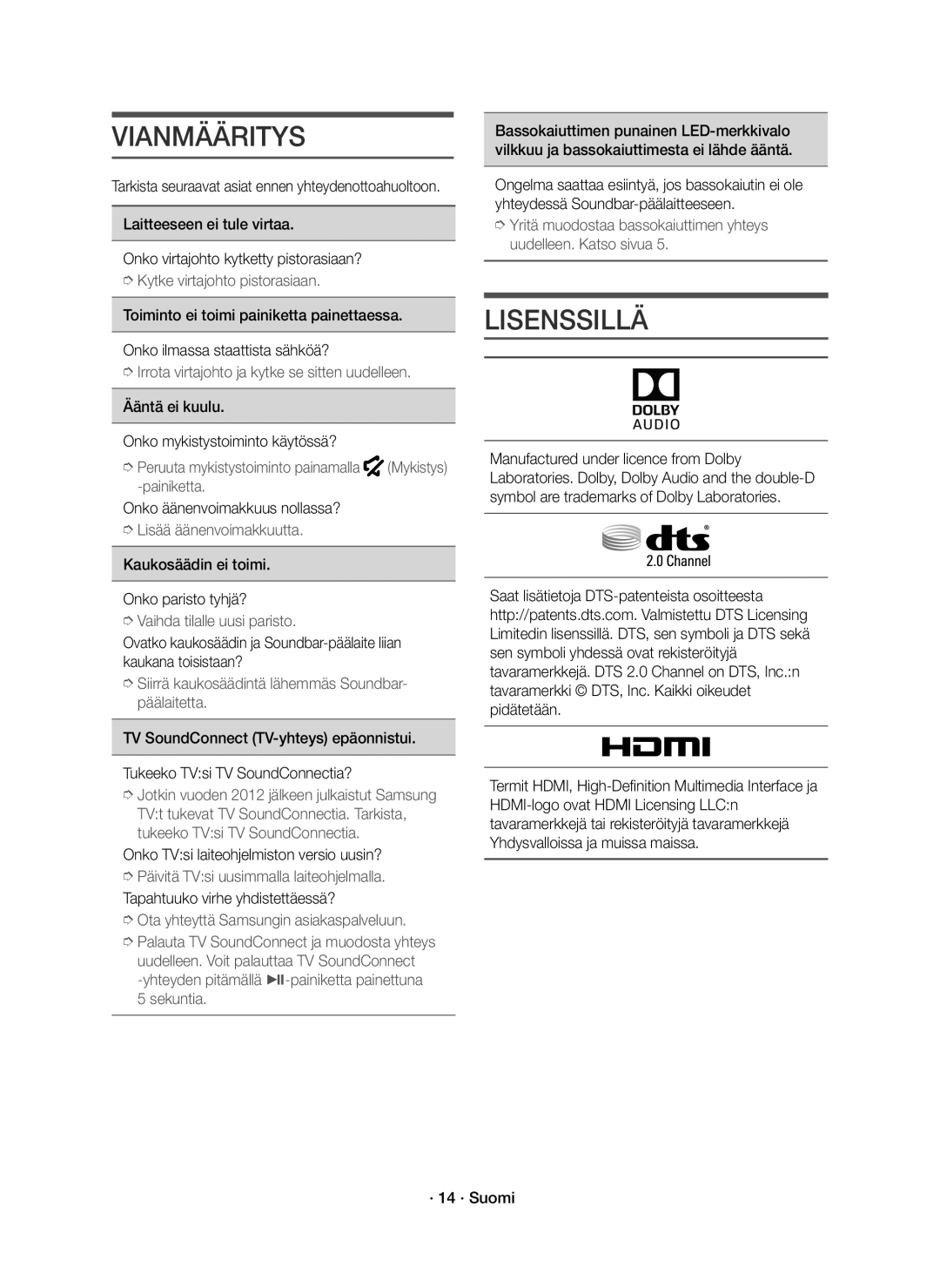 Samsung HW-J6011R/XE, HW-J6010R/XE manual Vianmääritys, Lisenssillä 