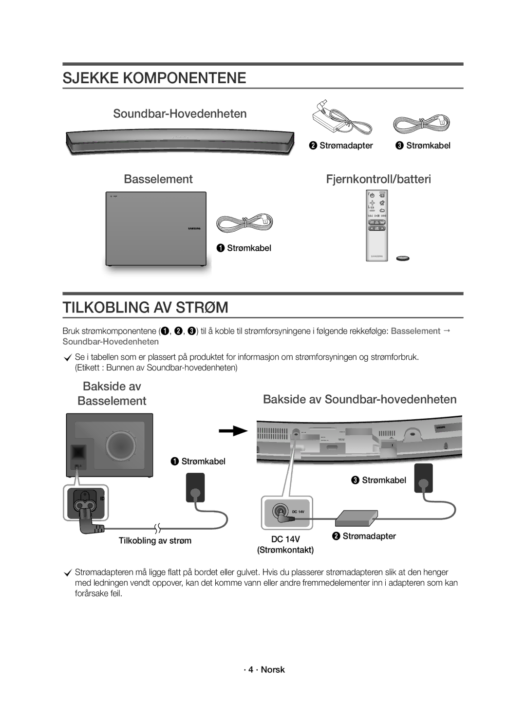 Samsung HW-J6010R/XE Sjekke Komponentene, Tilkobling AV Strøm, Soundbar-Hovedenheten, Basselement Fjernkontroll/batteri 