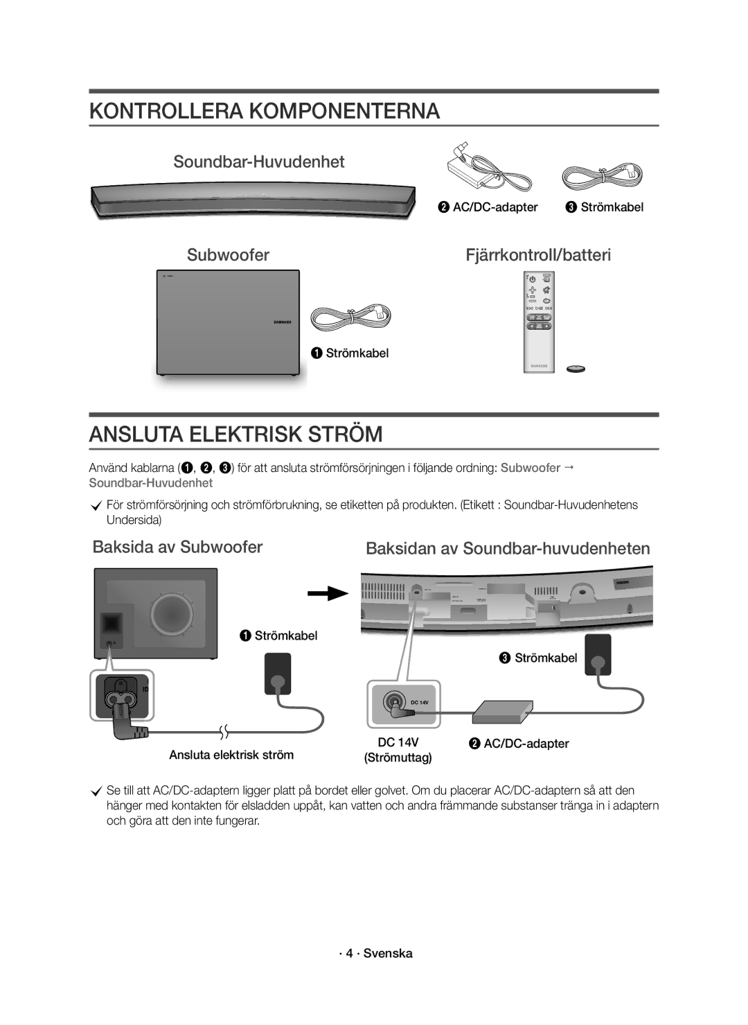 Samsung HW-J6011R/XE manual Kontrollera Komponenterna, Ansluta Elektrisk Ström, Soundbar-Huvudenhet, Baksida av Subwoofer 