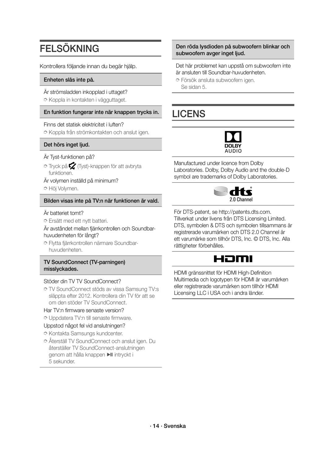 Samsung HW-J6011R/XE, HW-J6010R/XE Felsökning, Det hörs inget ljud Är Tyst-funktionen på?, Är volymen inställd på minimum? 