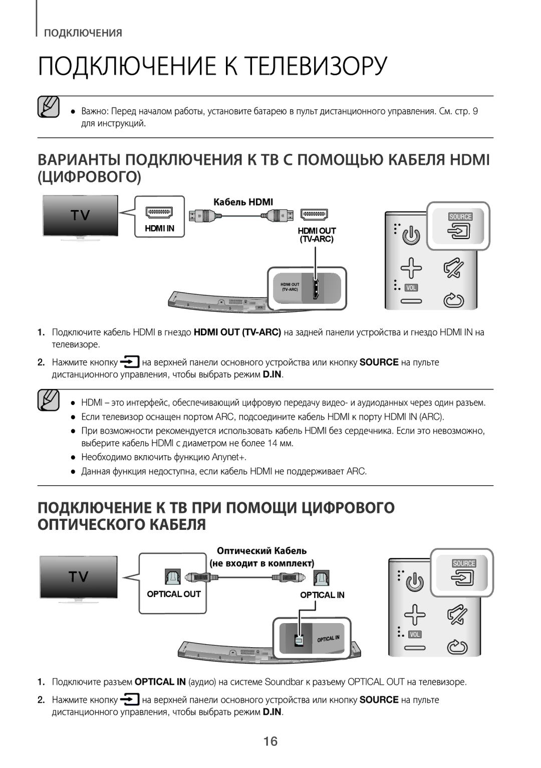 Samsung HW-J6500R/RU Подключение К Телевизору, Варианты Подключения К ТВ С Помощью Кабеля Hdmi Цифрового, Кабель Hdmi 