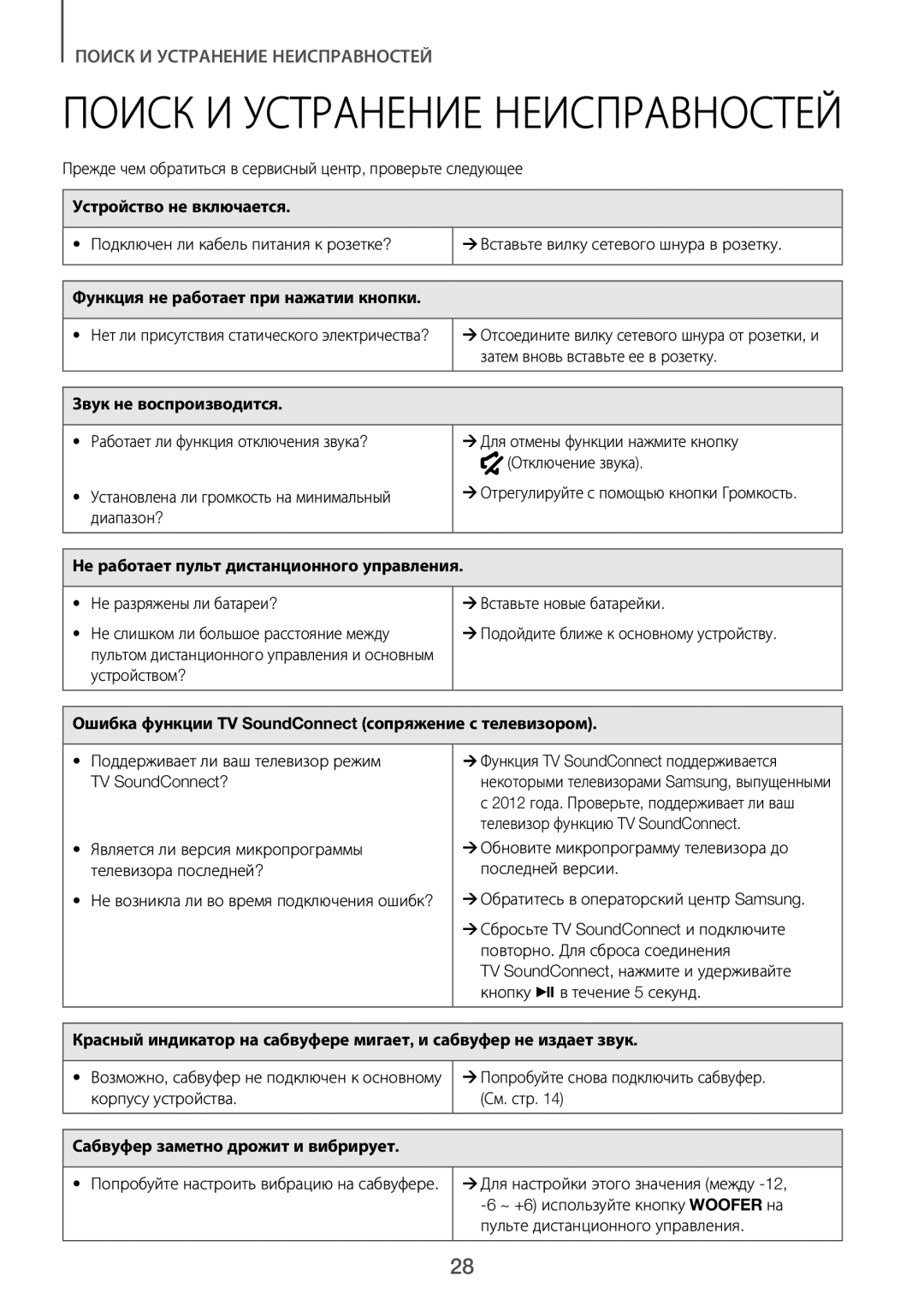 Samsung HW-J6500R/RU manual Устройство не включается, Функция не работает при нажатии кнопки, Звук не воспроизводится 