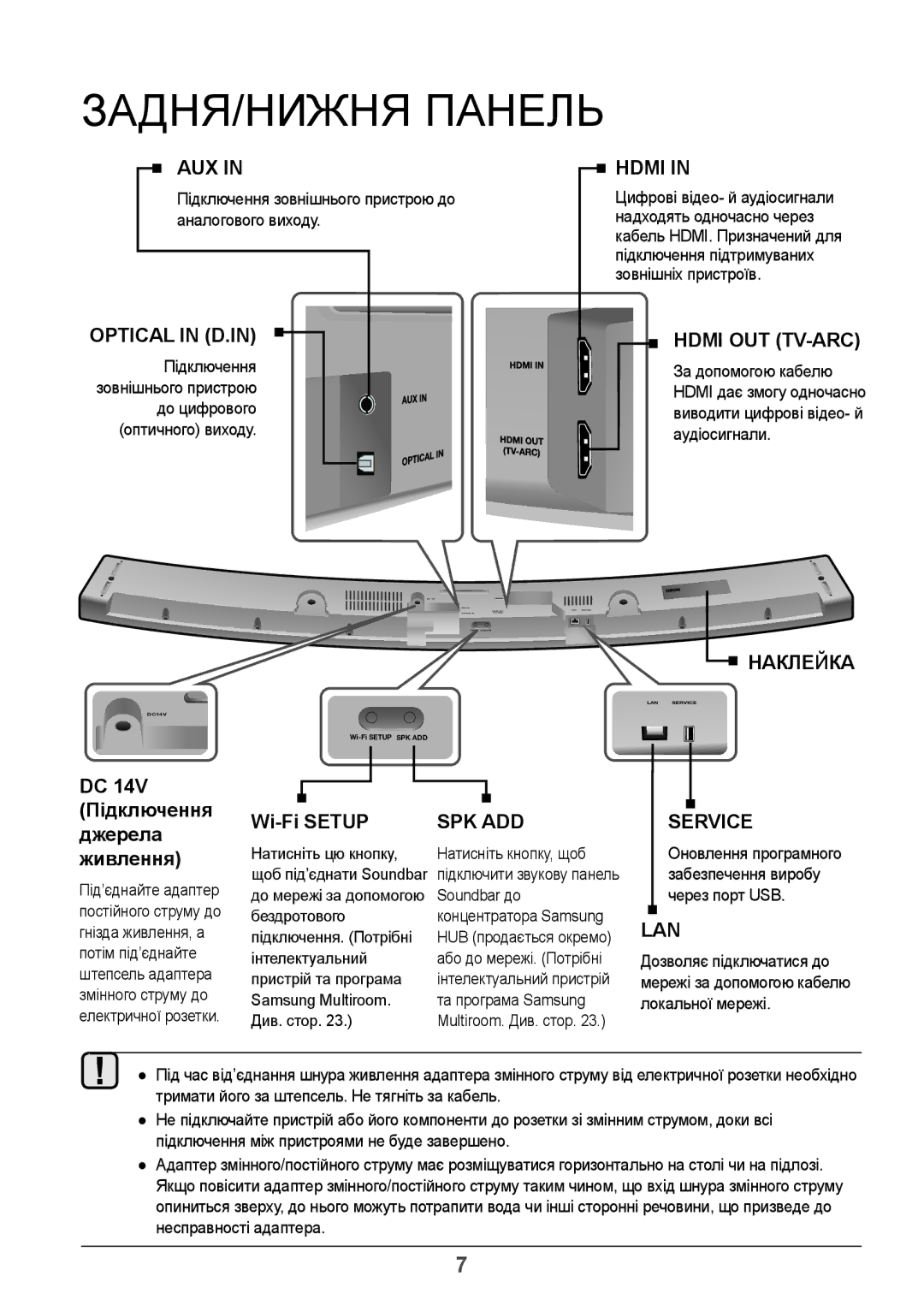 Samsung HW-J6500R/RU manual ЗАДНЯ/НИЖНЯ Панель, Підключення зовнішнього пристрою до аналогового виходу 