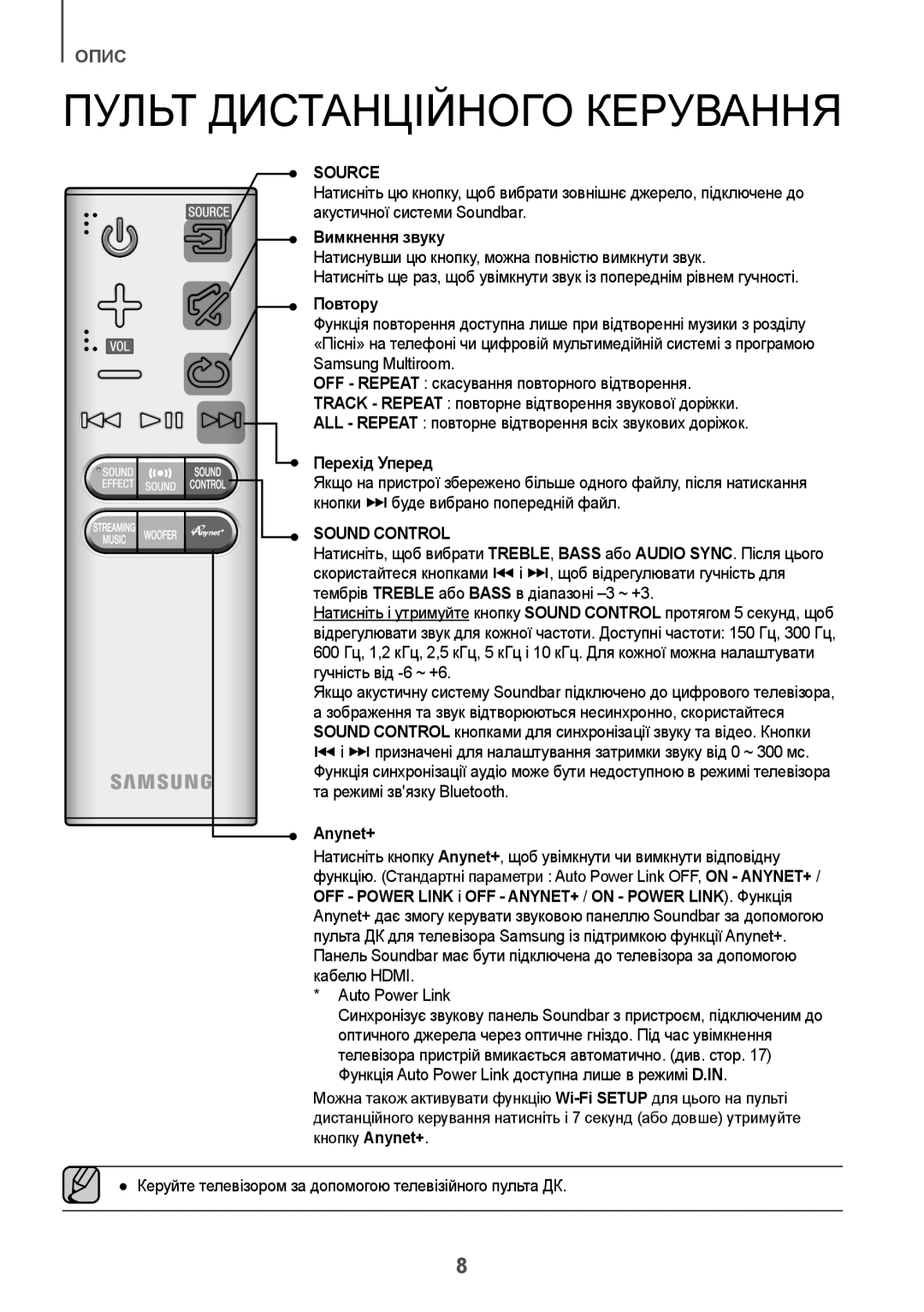 Samsung HW-J6500R/RU manual Пульт Дистанційного Керування, Вимкнення звуку, Повтору, Перехід Уперед 