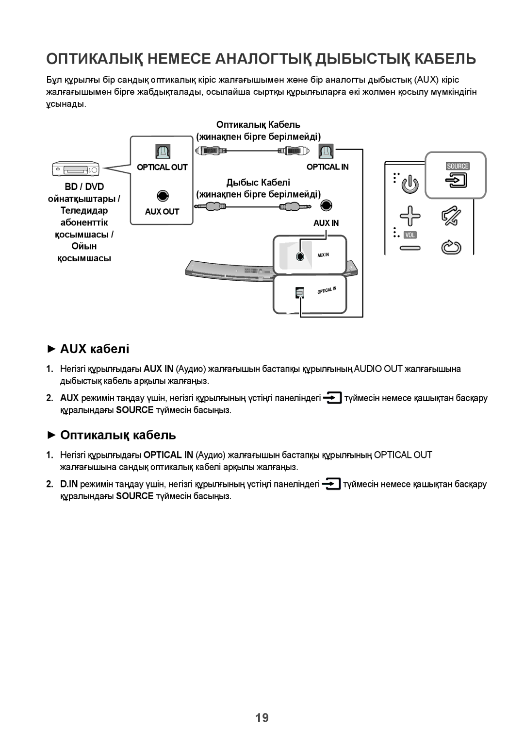 Samsung HW-J6500R/RU manual Оптикалық Немесе Аналогтық Дыбыстық Кабель, ++AUX кабелі, ++Оптикалық кабель, Bd / Dvd 