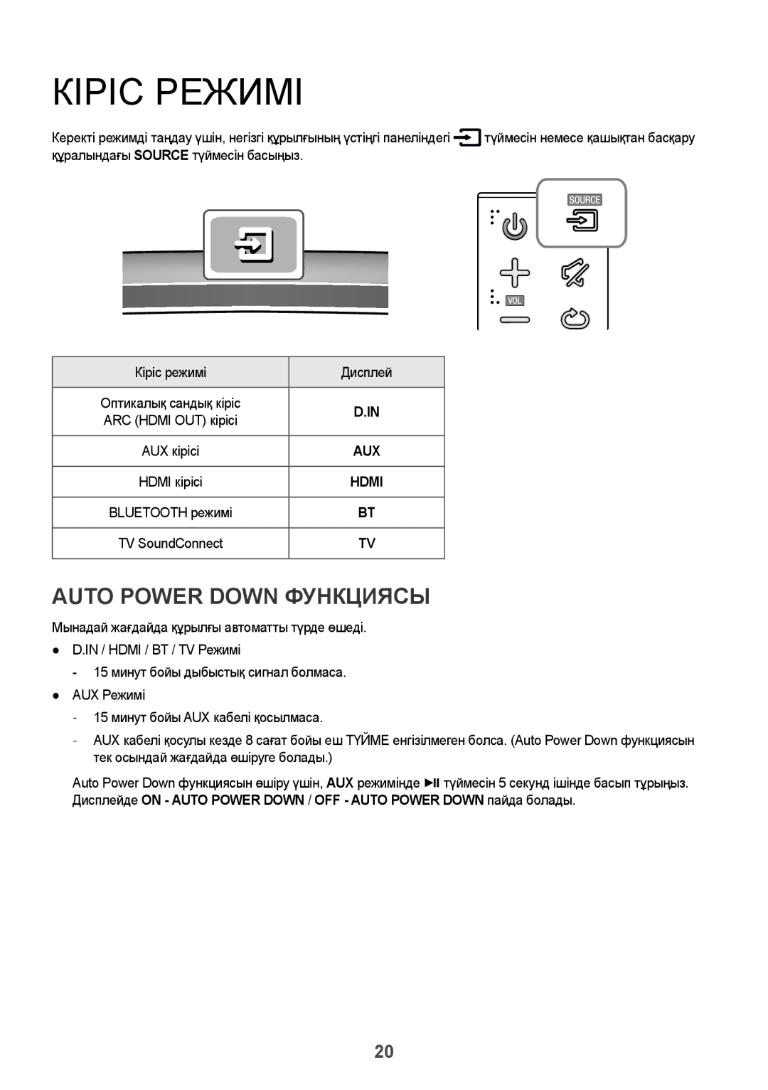 Samsung HW-J6500R/RU manual Кіріс Режимі, Auto Power Down Функциясы 