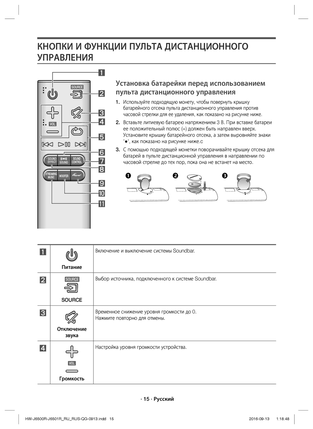 Samsung HW-J6500R/RU manual Кнопки И Функции Пульта Дистанционного Управления, Source 