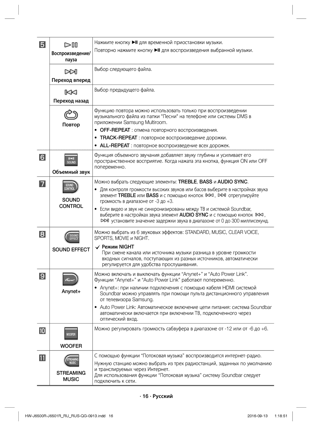 Samsung HW-J6500R/RU manual Control, Sound Effect, Woofer, Streaming, Music 