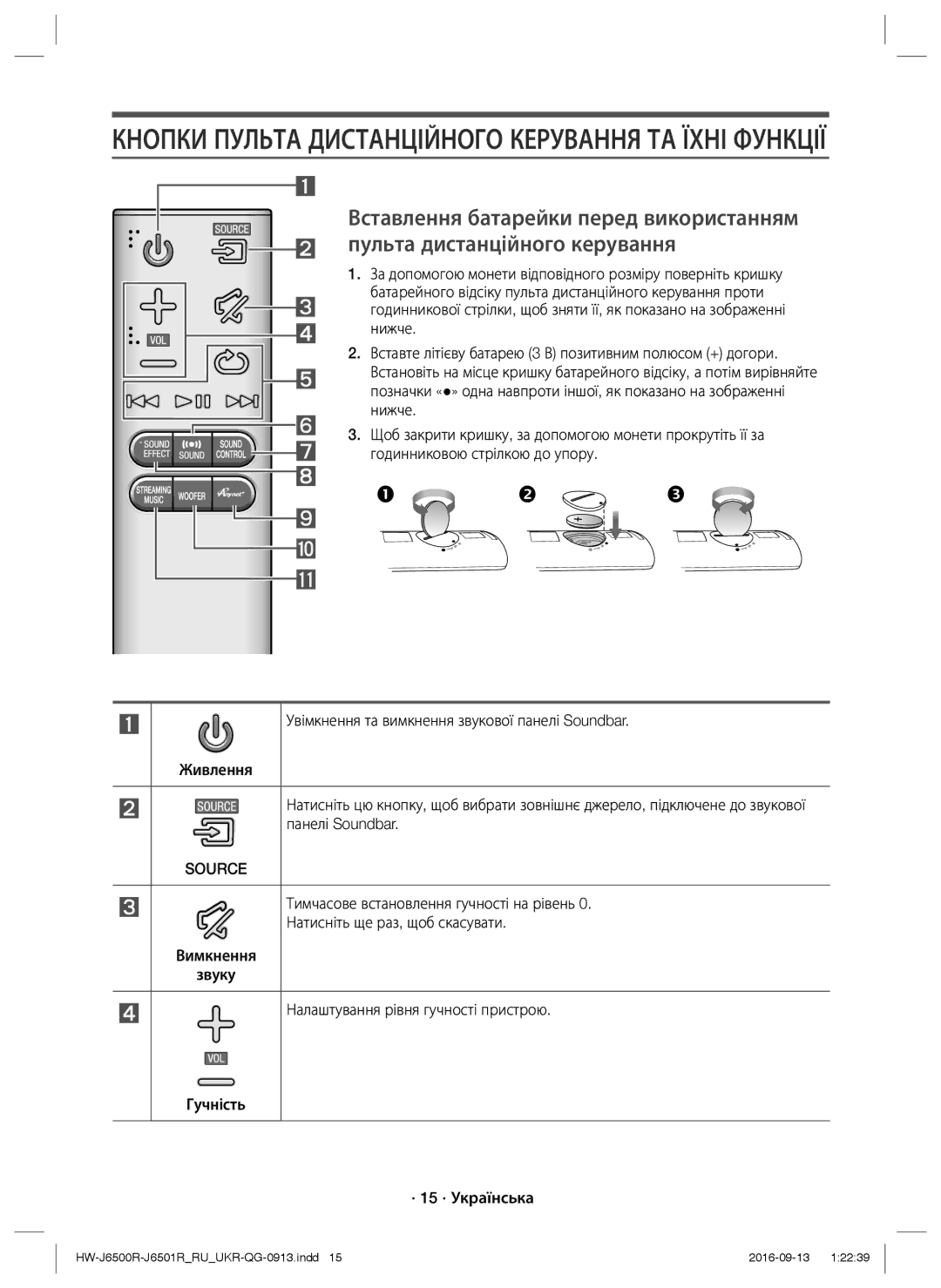 Samsung HW-J6500R/RU manual Кнопки Пульта Дистанційного Керування ТА Їхні Функції 