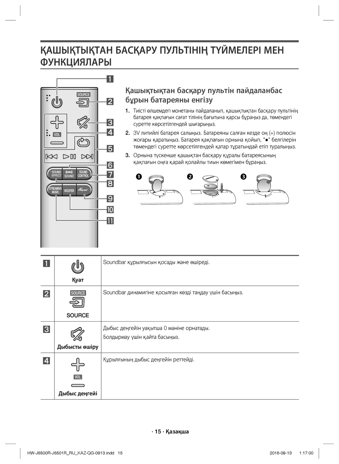 Samsung HW-J6500R/RU manual Қашықтықтан Басқару Пультінің Түймелері МЕН Функциялары, Source 