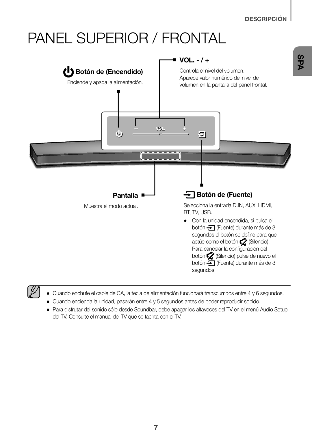 Samsung HW-J6502/ZF, HW-J6500/ZF Panel Superior / Frontal, Controla el nivel del volumen, Enciende y apaga la alimentación 