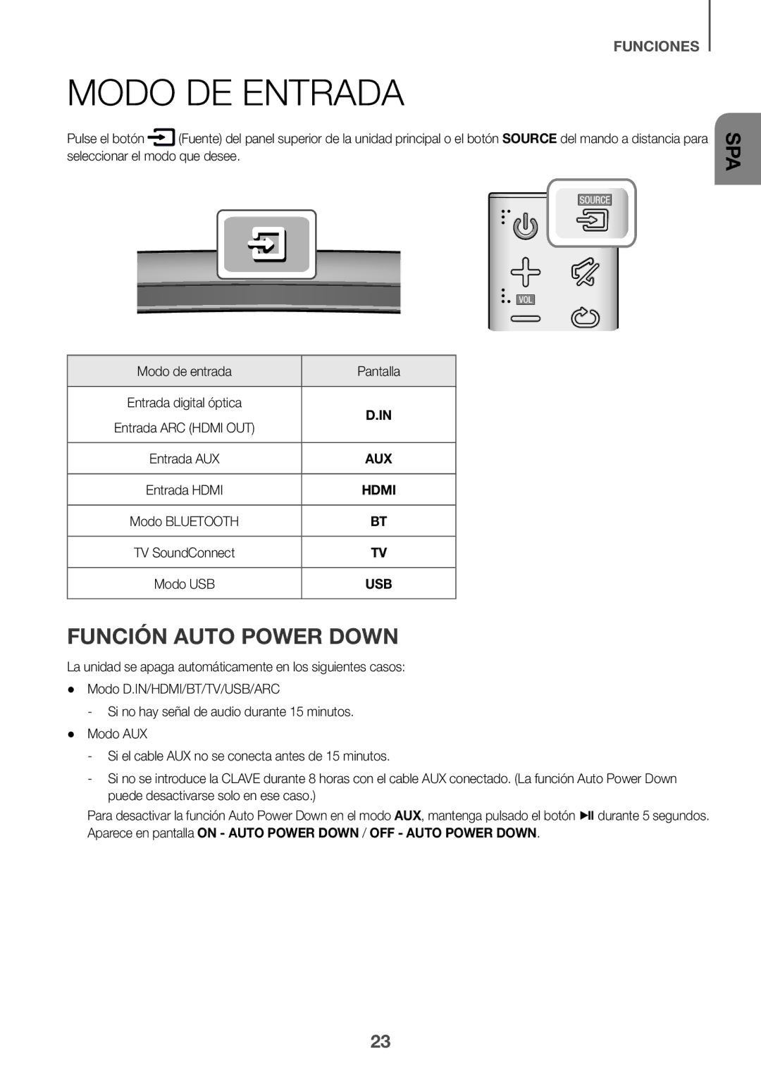 Samsung HW-J6500/ZF, HW-J6501/ZF, HW-J6502/ZF manual Modo DE Entrada, Función Auto Power Down, Modo de entrada Pantalla 