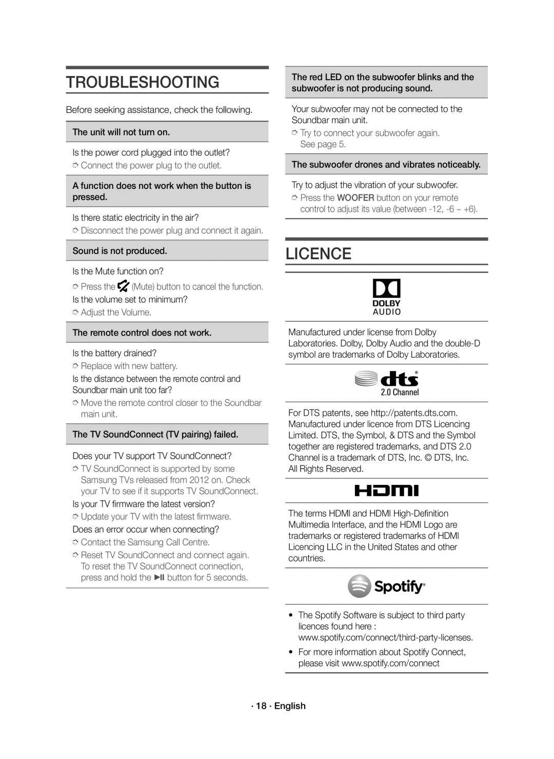 Samsung HW-J6501R/XN, HW-J6501R/EN, HW-J6500R/EN Troubleshooting, Licence, Sound is not produced Is the Mute function on? 