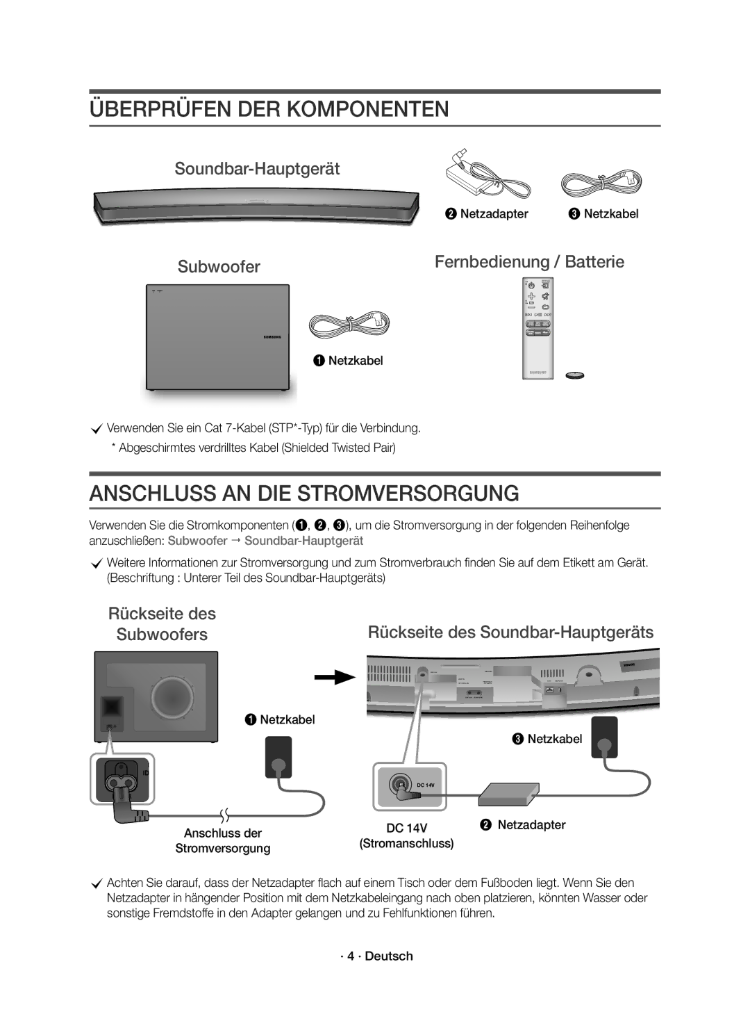 Samsung HW-J6500R/XN manual Überprüfen DER Komponenten, Anschluss AN DIE Stromversorgung, Soundbar-Hauptgerät, Subwoofers 