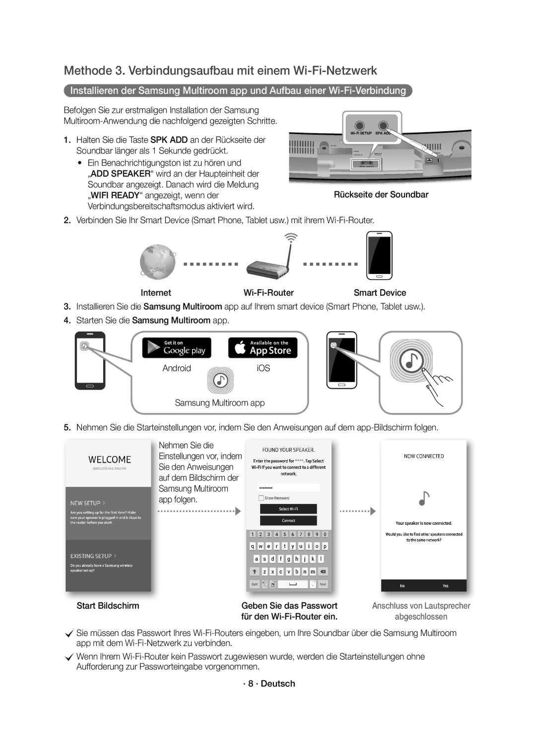 Samsung HW-J6500R/XN manual Methode 3. Verbindungsaufbau mit einem Wi-Fi-Netzwerk, Start Bildschirm Geben Sie das Passwort 