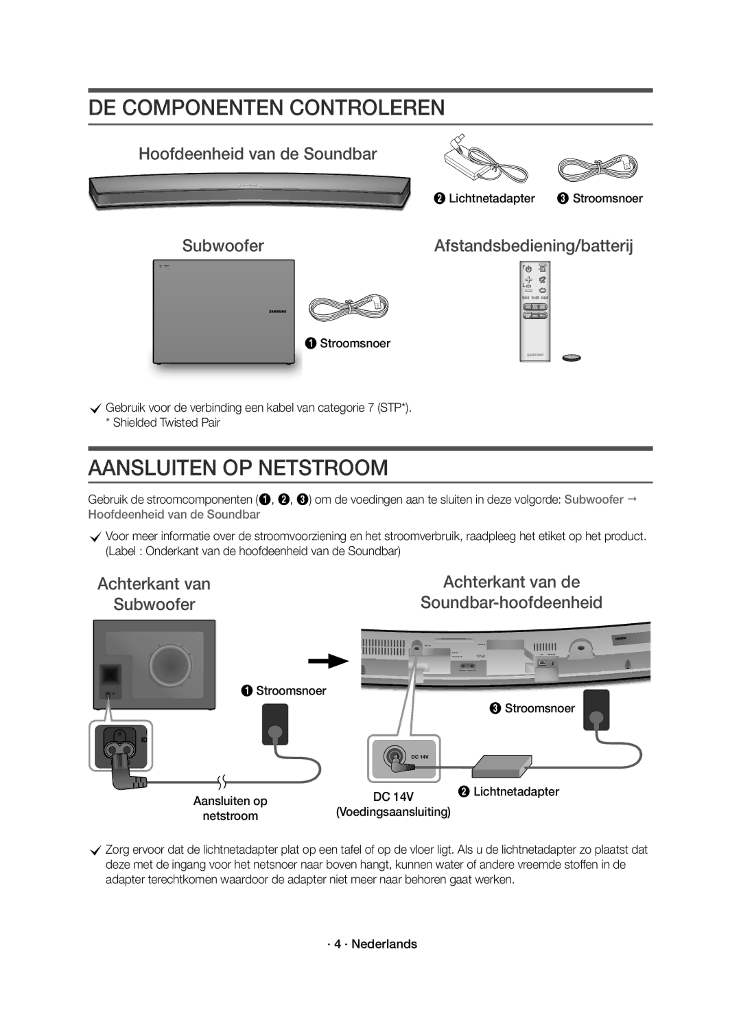 Samsung HW-J6501R/XN, HW-J6501R/EN manual DE Componenten Controleren, Aansluiten OP Netstroom, Hoofdeenheid van de Soundbar 