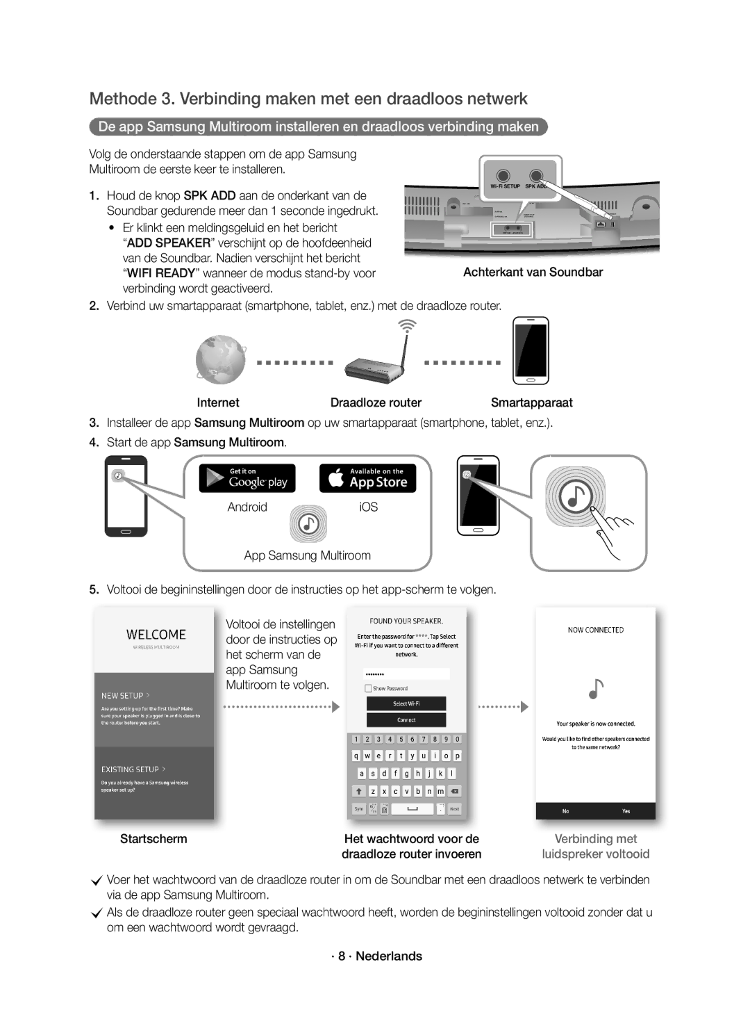 Samsung HW-J6501R/XN Methode 3. Verbinding maken met een draadloos netwerk, Er klinkt een meldingsgeluid en het bericht 