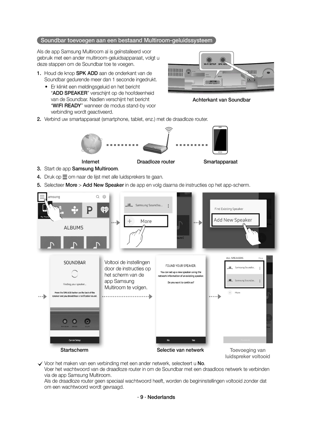 Samsung HW-J6500R/XN, HW-J6501R/EN, HW-J6500R/EN, HW-J6501R/XN manual Startscherm Selectie van netwerk 