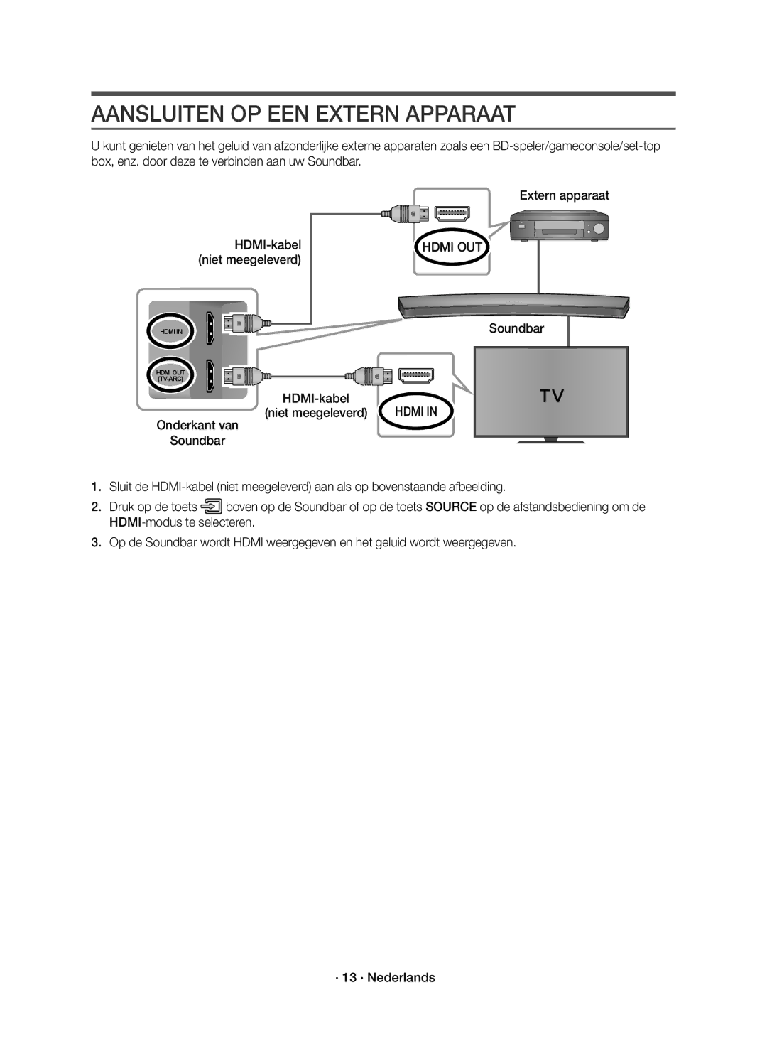 Samsung HW-J6500R/XN, HW-J6501R/EN, HW-J6500R/EN, HW-J6501R/XN manual Aansluiten OP EEN Extern Apparaat, Hdmi OUT 