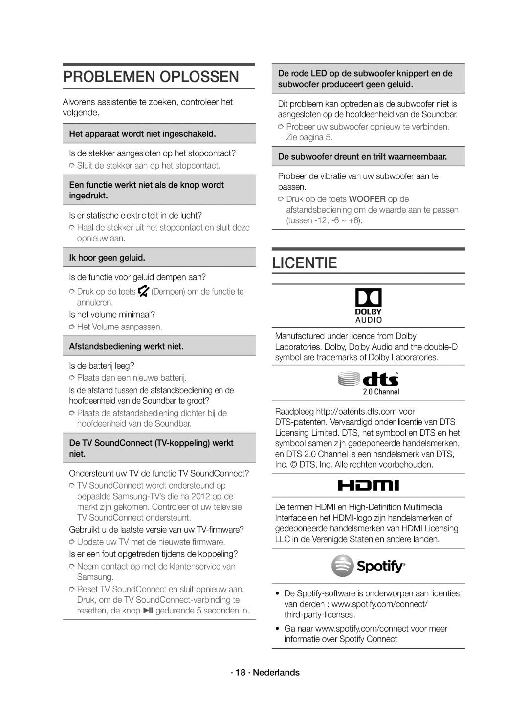 Samsung HW-J6501R/EN, HW-J6500R/EN, HW-J6501R/XN, HW-J6500R/XN manual Problemen Oplossen, Licentie 