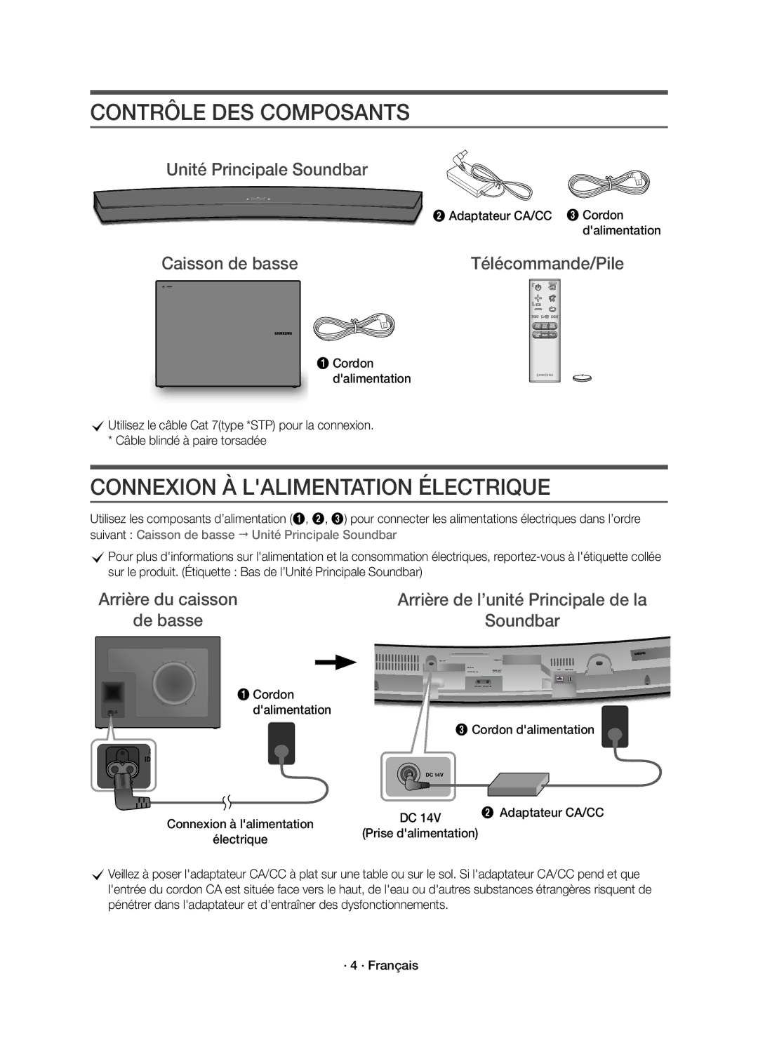 Samsung HW-J6500R/EN, HW-J6501R/EN, HW-J6501R/XN, HW-J6500R/XN Contrôle DES Composants, Connexion À Lalimentation Électrique 