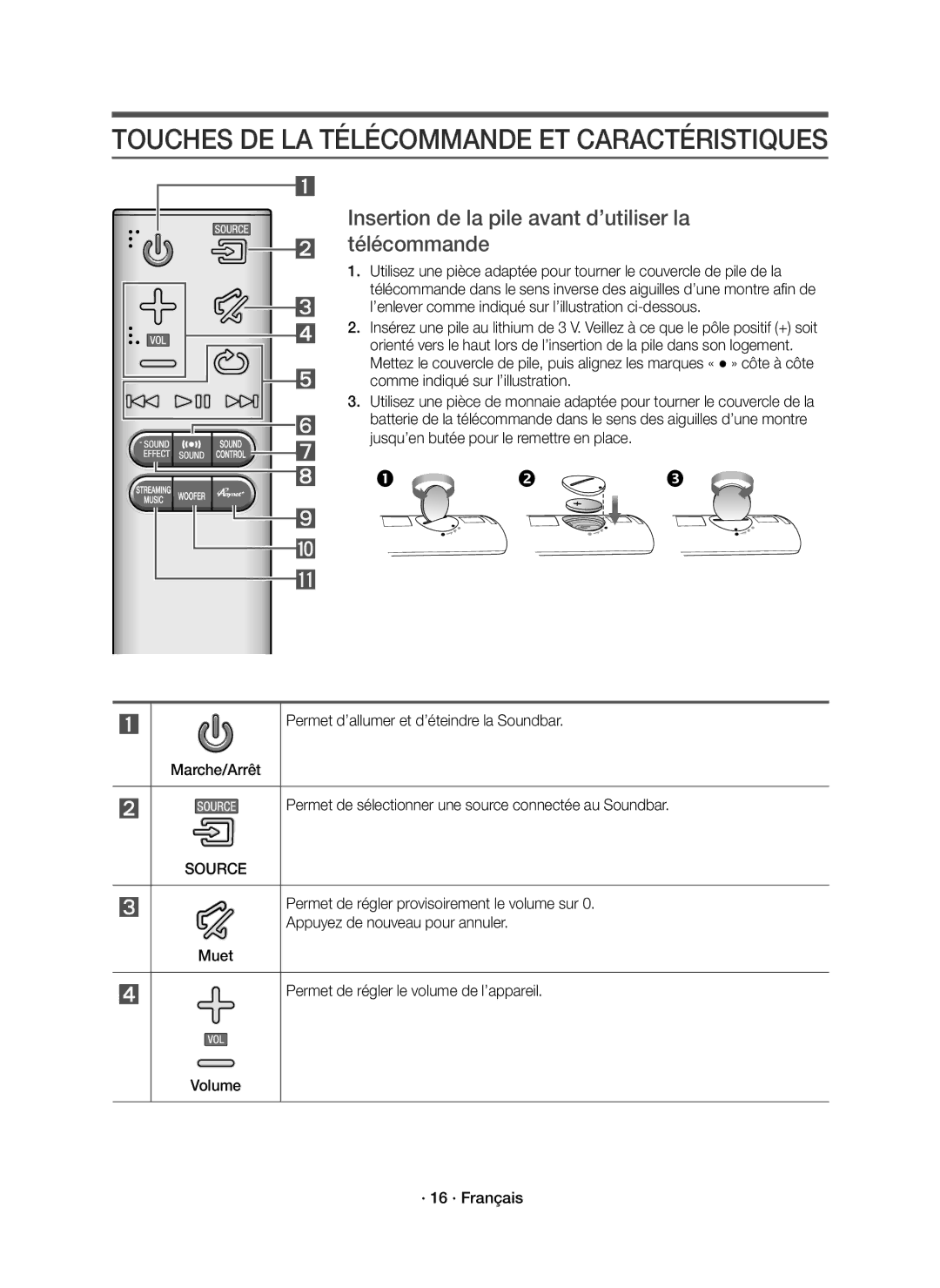 Samsung HW-J6500R/EN Touches DE LA Télécommande ET Caractéristiques, Insertion de la pile avant d’utiliser la télécommande 