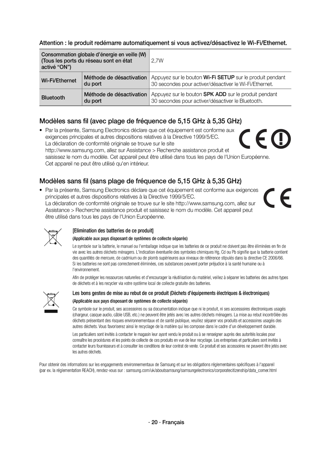 Samsung HW-J6500R/EN manual Tous les ports du réseau sont en état, Activé on Wi-Fi/Ethernet Méthode de désactivation 