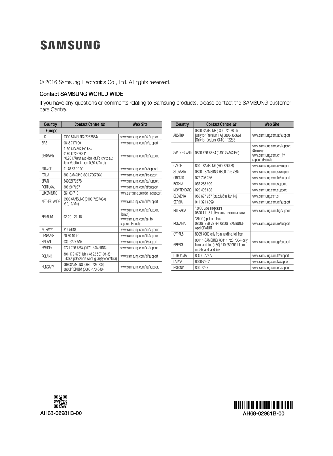 Samsung HW-J6501R/XN, HW-J6501R/EN, HW-J6500R/EN, HW-J6500R/XN AH68-02981B-00, Country Contact Centre  Web Site ` Europe 