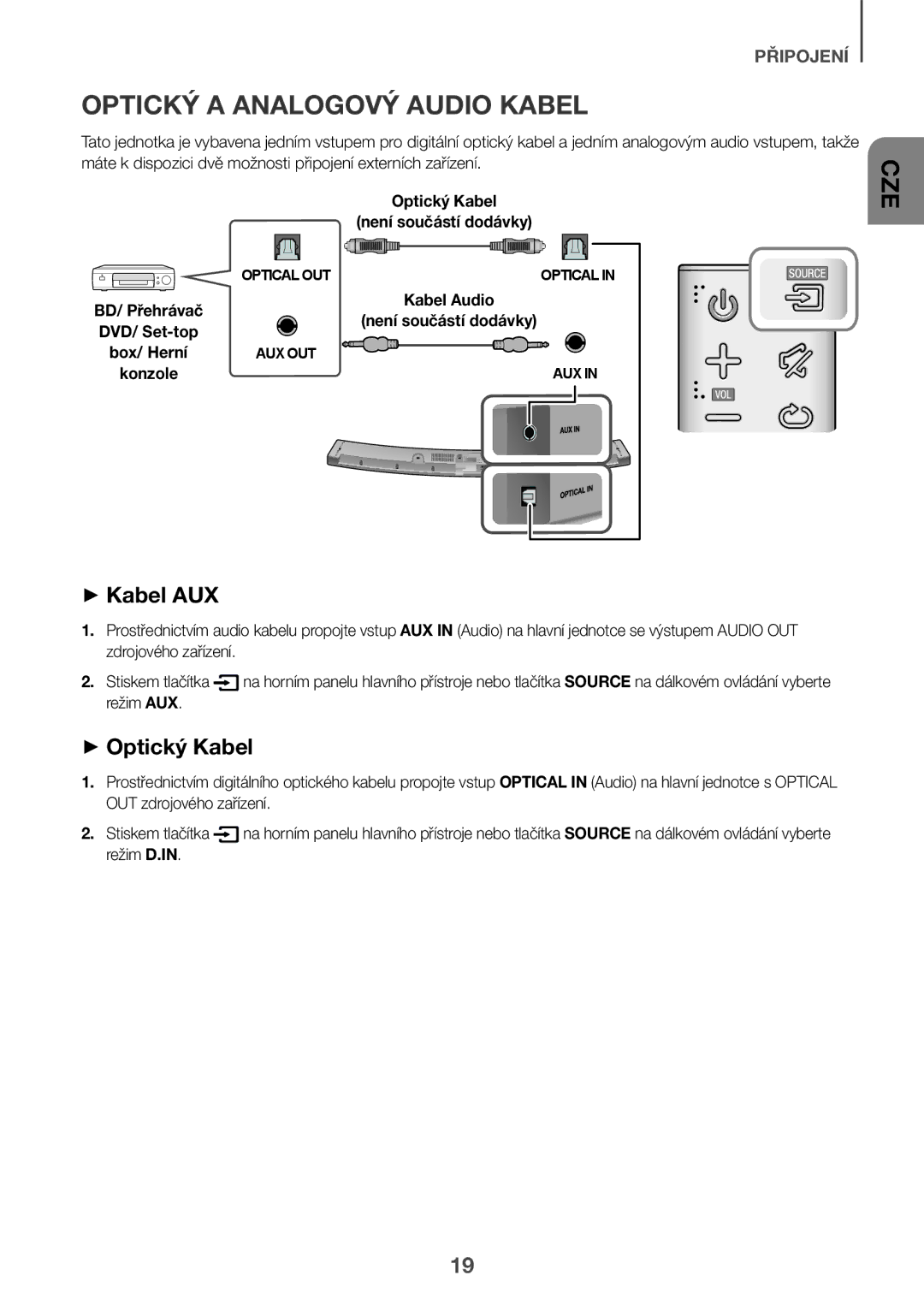 Samsung HW-J6501R/EN, HW-J6500R/EN, HW-J6501R/ZF, HW-J6501R/XN Optický a Analogový Audio Kabel, ++Kabel AUX, ++Optický Kabel 