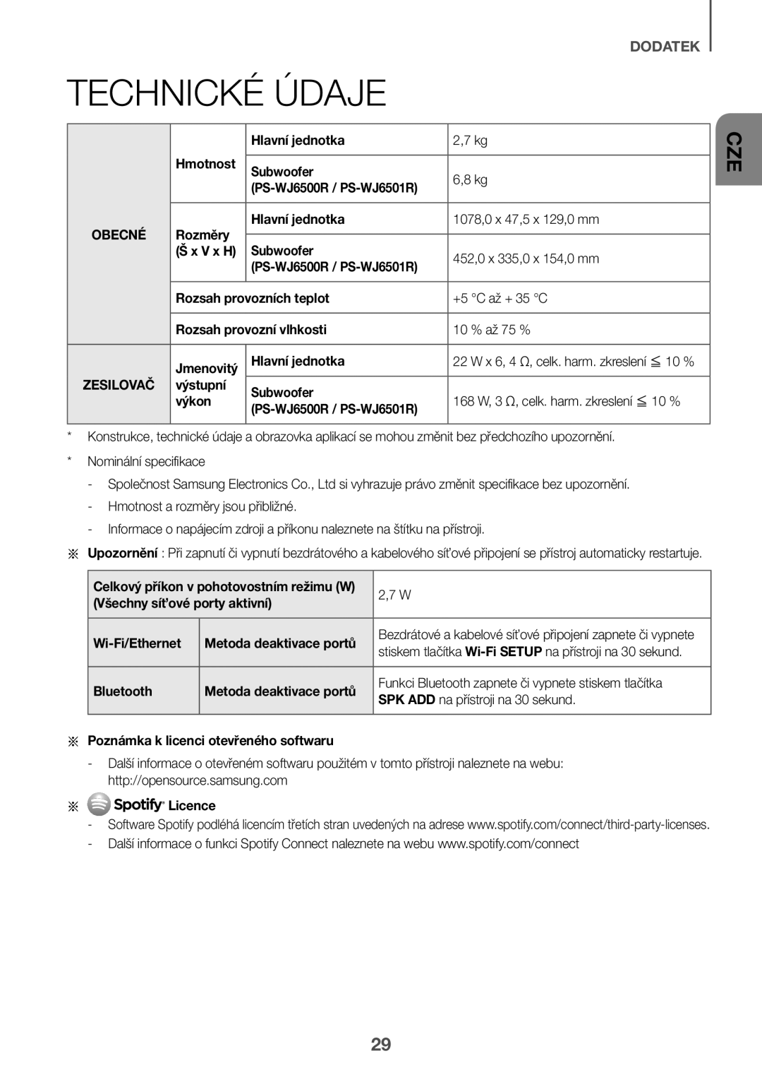 Samsung HW-J6501R/XN, HW-J6501R/EN, HW-J6500R/EN, HW-J6501R/ZF, HW-J6511R/XE, HW-J6510R/XE manual Technické Údaje, Zesilovač 