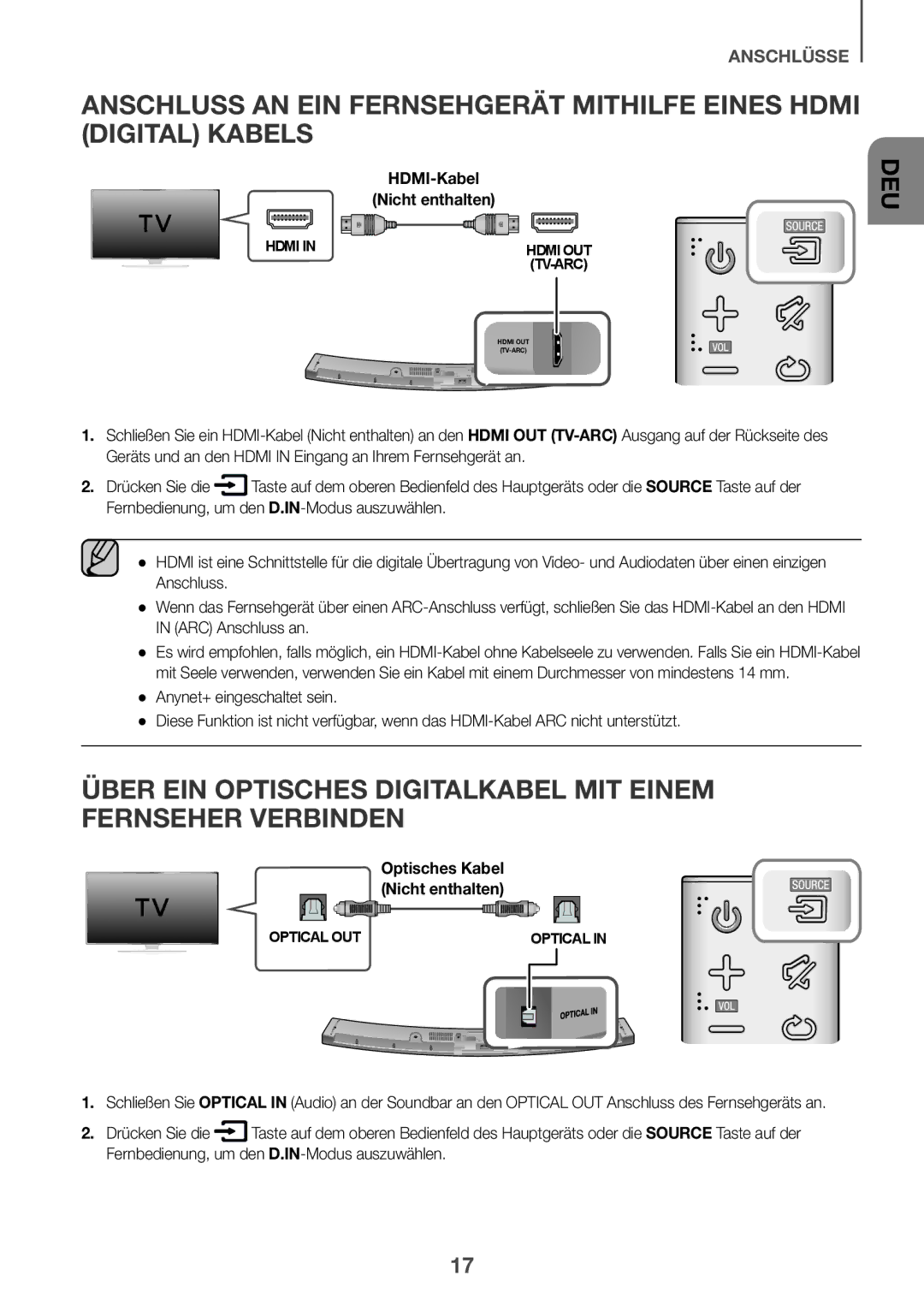 Samsung HW-J6500R/EN, HW-J6501R/EN, HW-J6501R/ZF, HW-J6501R/XN, HW-J6511R/XE, HW-J6510R/XE, HW-J6500R/XN manual HDMI-Kabel 