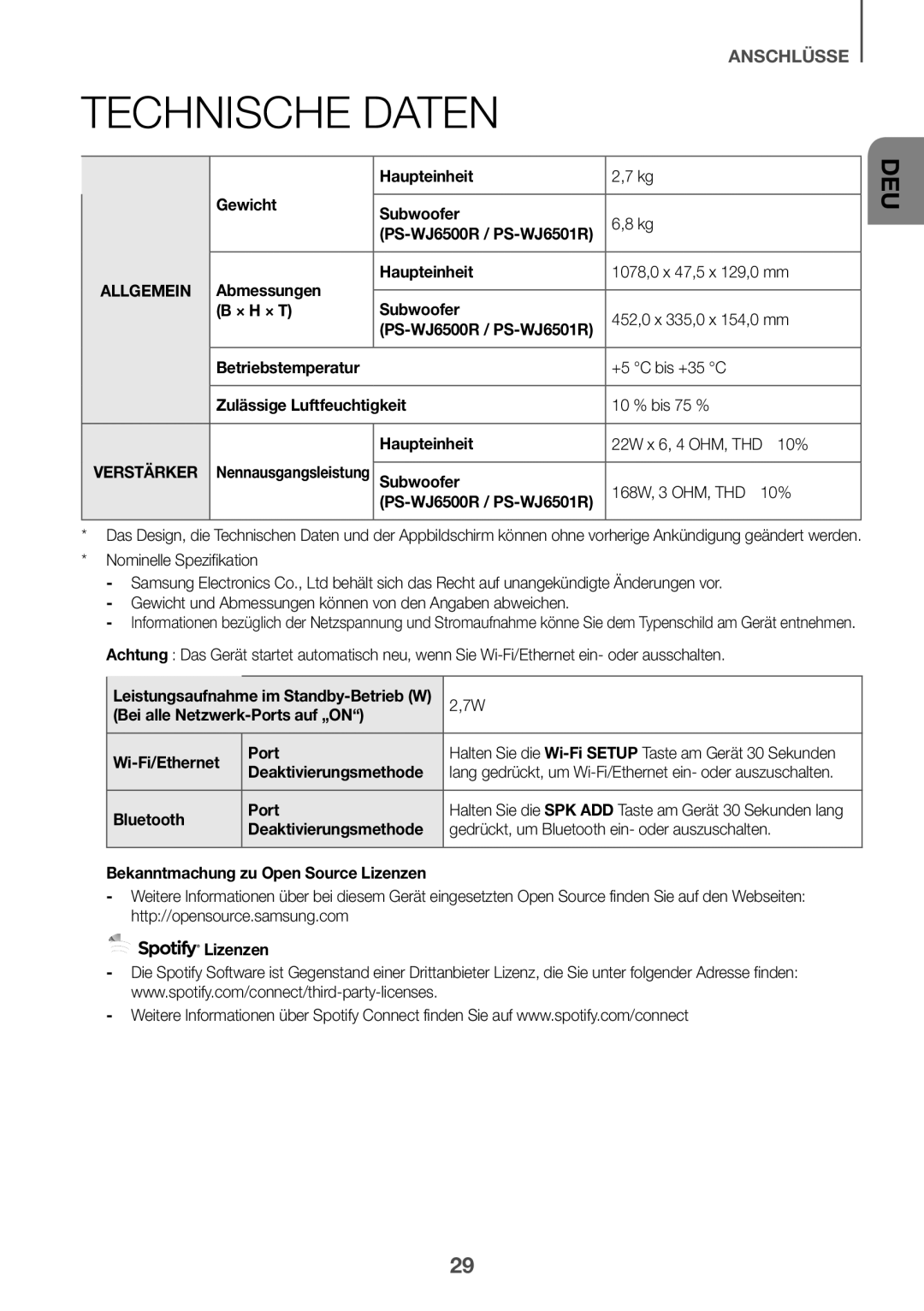 Samsung HW-J6500R/XN, HW-J6501R/EN, HW-J6500R/EN, HW-J6501R/ZF, HW-J6501R/XN, HW-J6511R/XE, HW-J6510R/XE manual Technische Daten 