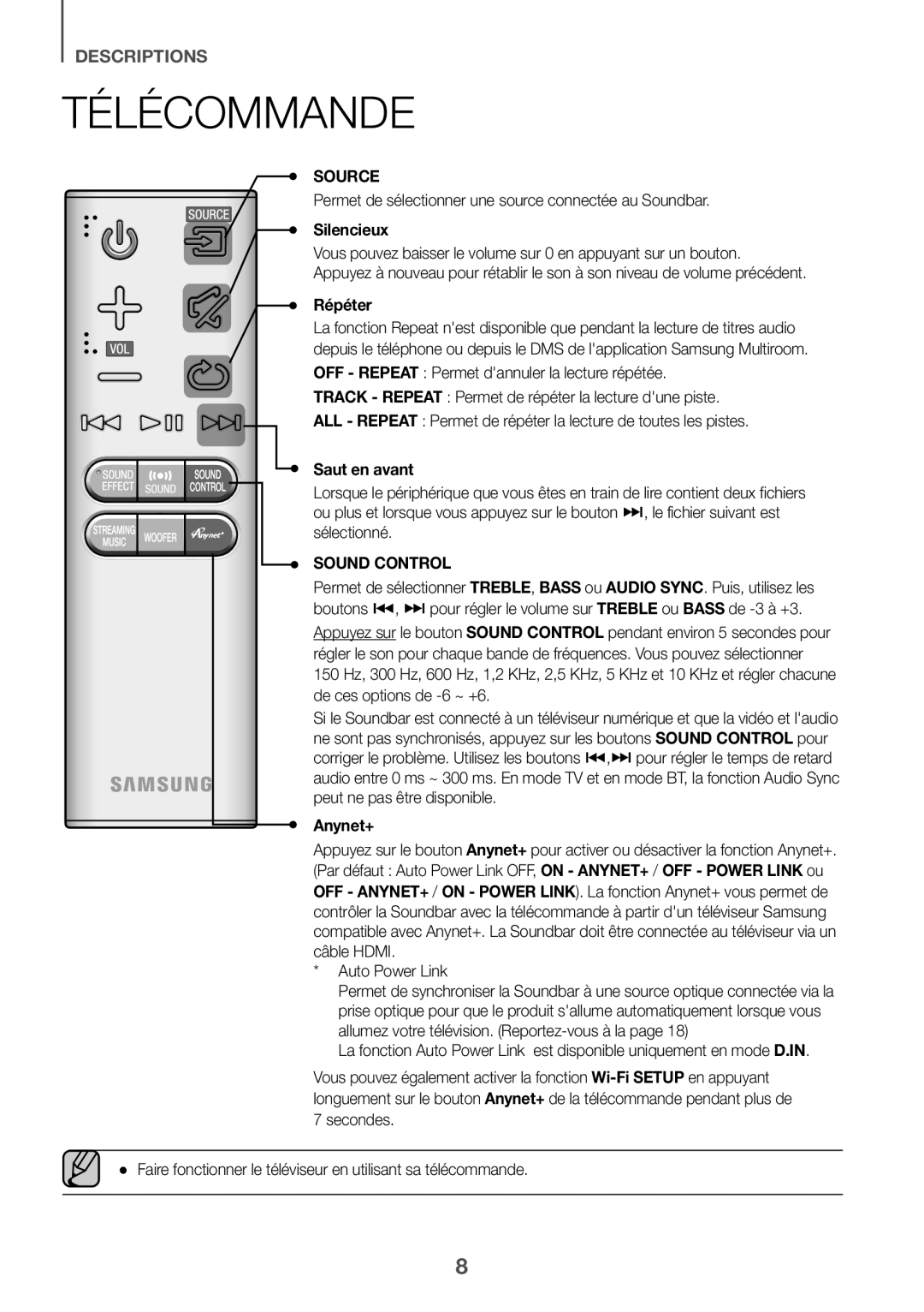 Samsung HW-J6510R/XE manual Télécommande, Permet de sélectionner une source connectée au Soundbar, Silencieux, Répéter 