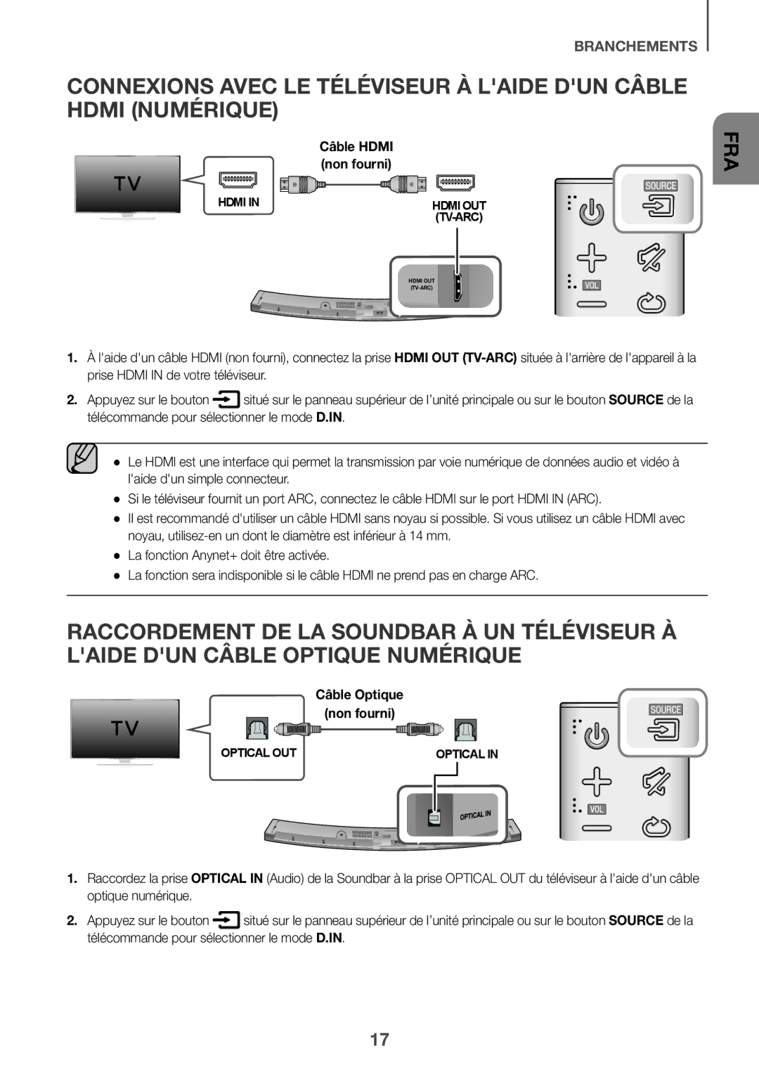 Samsung HW-J6501R/EN, HW-J6500R/EN, HW-J6501R/ZF, HW-J6501R/XN, HW-J6511R/XE manual Câble Hdmi, Câble Optique Non fourni 