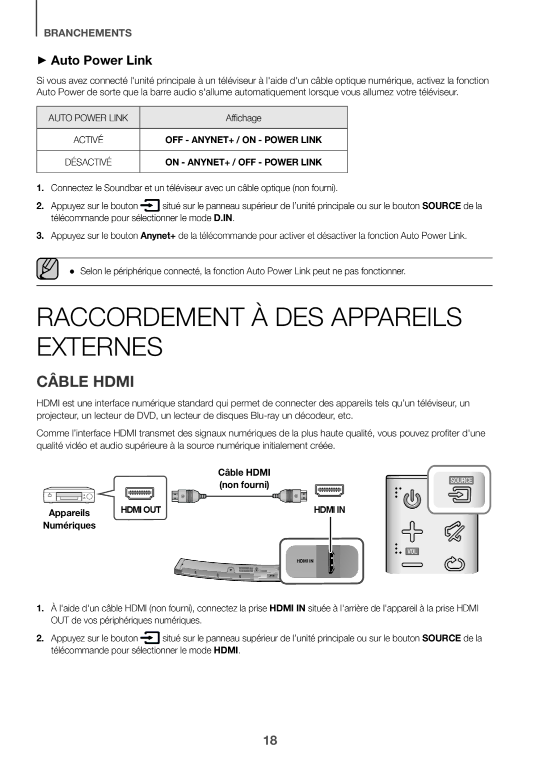 Samsung HW-J6500R/EN, HW-J6501R/EN, HW-J6501R/ZF, HW-J6501R/XN Raccordement À DES Appareils Externes, Câble Hdmi, Affichage 