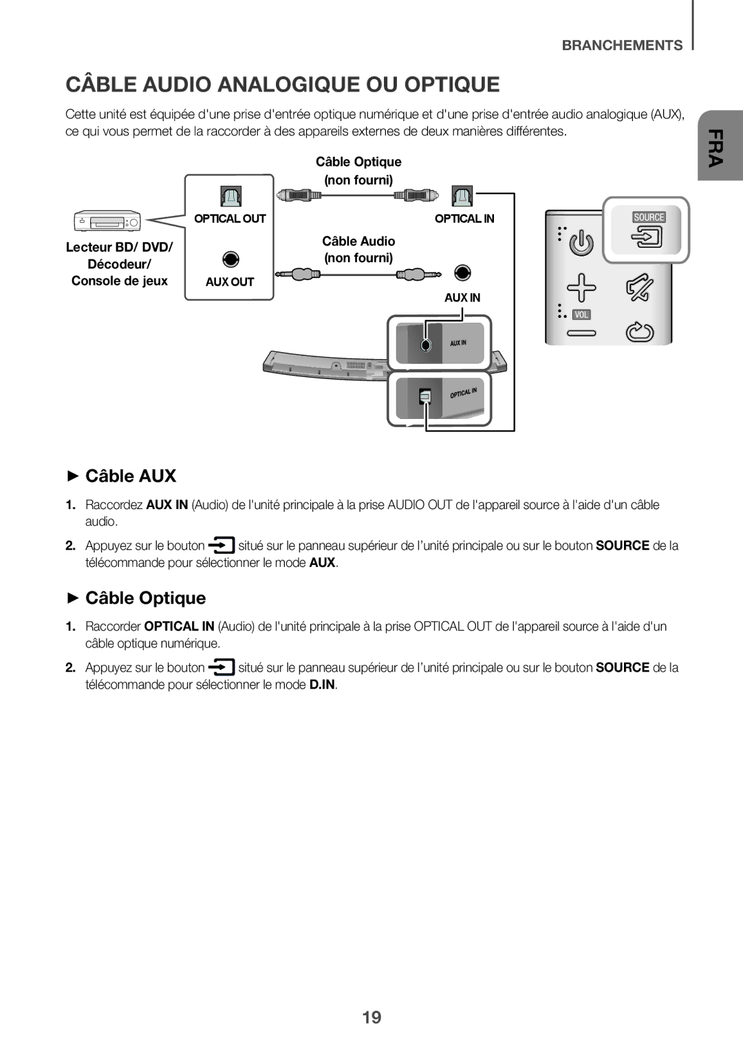 Samsung HW-J6501R/ZF, HW-J6501R/EN, HW-J6500R/EN manual Câble Audio Analogique OU Optique, ++Câble AUX, ++Câble Optique 