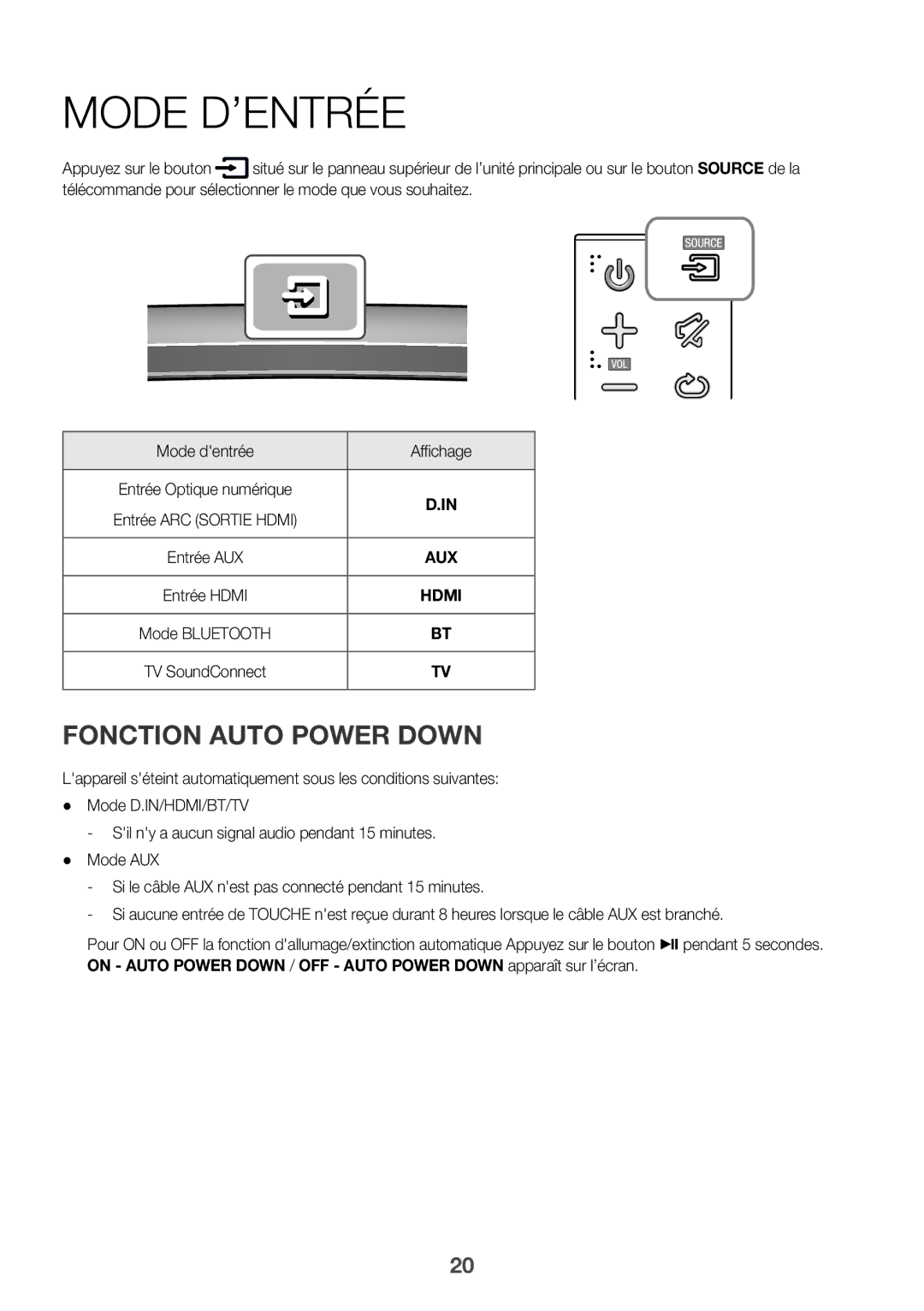 Samsung HW-J6501R/XN, HW-J6501R/EN, HW-J6500R/EN, HW-J6501R/ZF, HW-J6511R/XE manual Mode D’ENTRÉE, Fonction Auto Power Down 