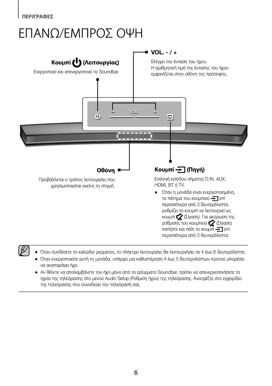 Samsung HW-J6500R/XN, HW-J6501R/EN Επανω/Εμπροσ Όψη, Κουμπί Λειτουργίας, Οθόνη, Κουμπί Πηγή, Ελέγχει την ένταση του ήχου 