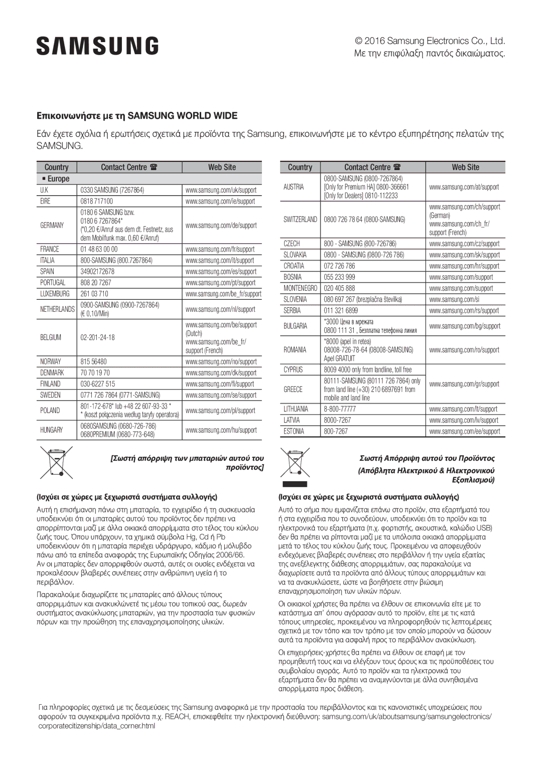 Samsung HW-J6501R/XN, HW-J6501R/EN, HW-J6500R/EN, HW-J6501R/ZF, HW-J6511R/XE manual Επικοινωνήστε με τη Samsung World Wide 