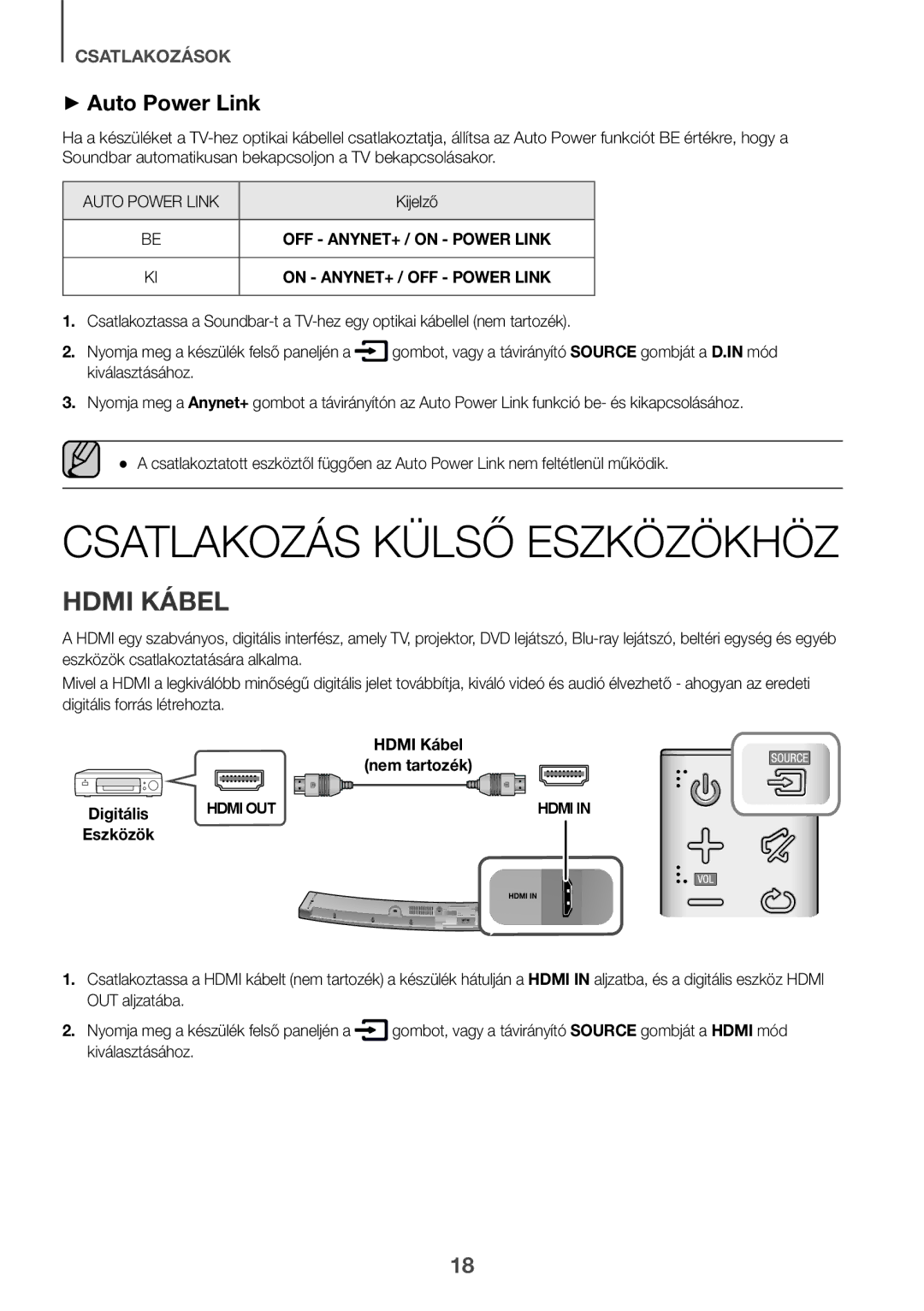 Samsung HW-J6501R/EN, HW-J6500R/EN, HW-J6501R/ZF, HW-J6501R/XN manual Csatlakozás Külső Eszközökhöz, Hdmi Kábel, Kijelző 