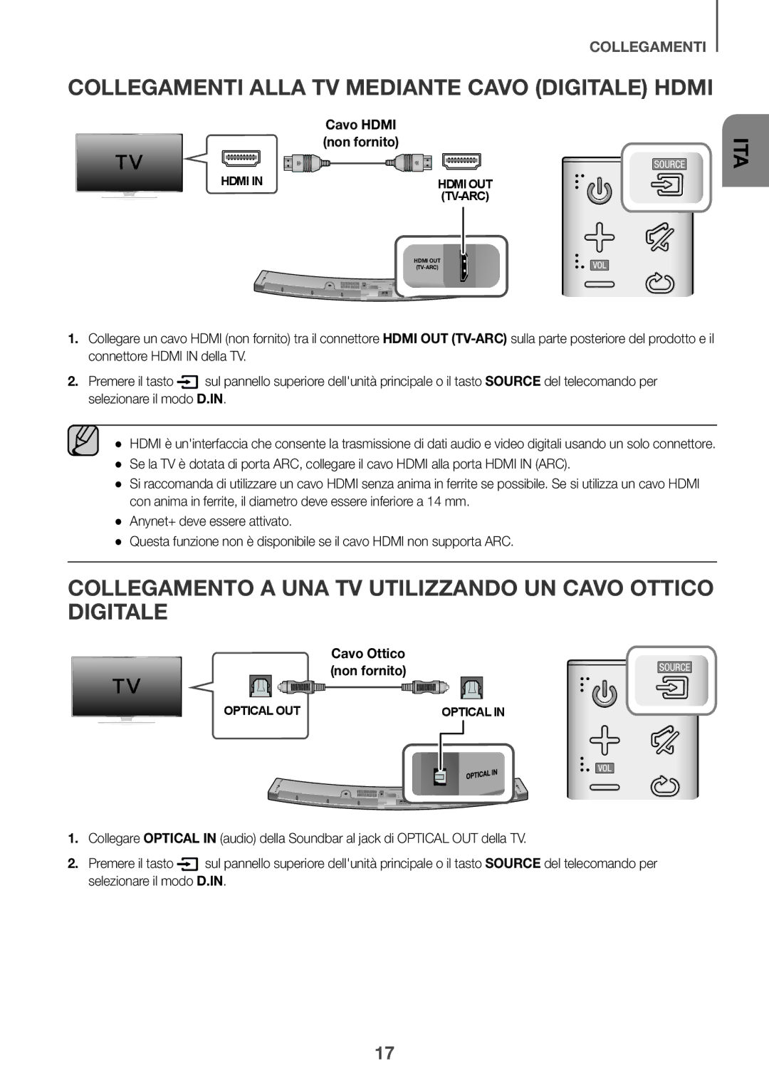 Samsung HW-J6501R/ZF, HW-J6501R/EN, HW-J6500R/EN Collegamenti Alla TV Mediante Cavo Digitale Hdmi, Cavo Ottico non fornito 