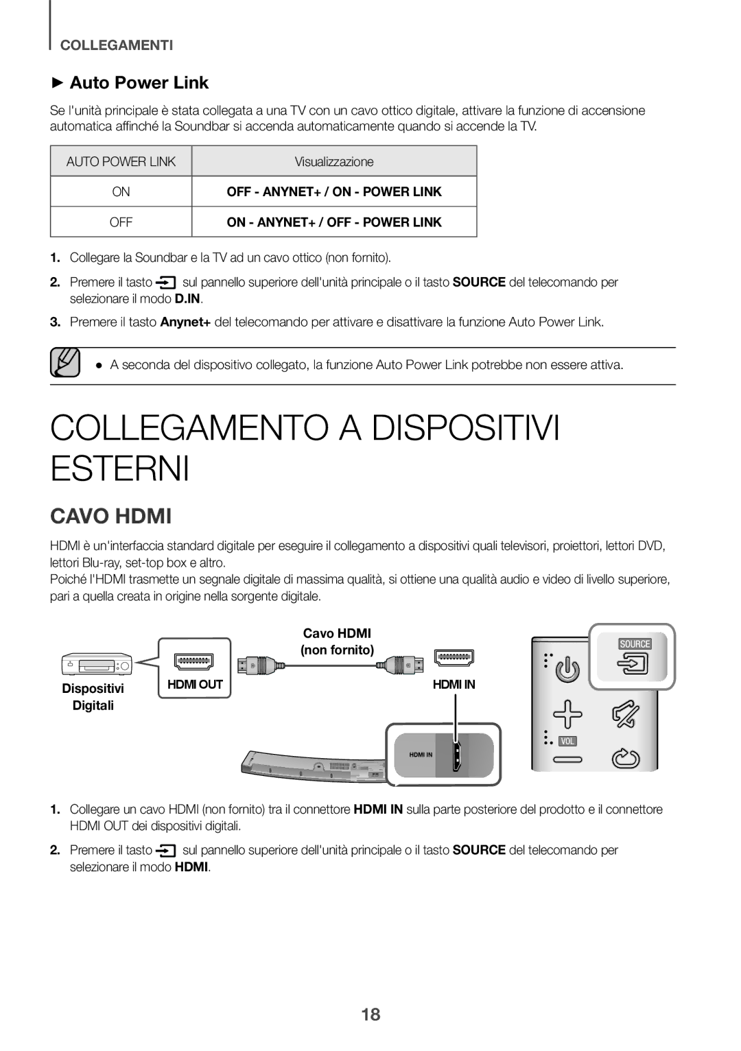 Samsung HW-J6501R/XN, HW-J6501R/EN manual Collegamento a Dispositivi Esterni, Visualizzazione, Cavo Hdmi non fornito 