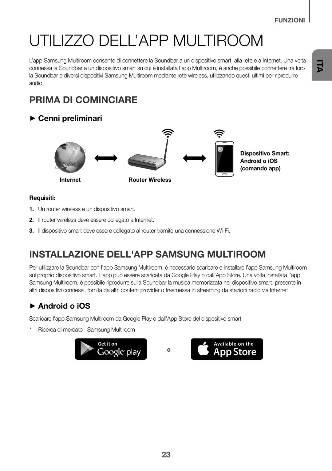 Samsung HW-J6500R/EN manual Utilizzo DELL’APP Multiroom, Prima DI Cominciare, Installazione Dellapp Samsung Multiroom 